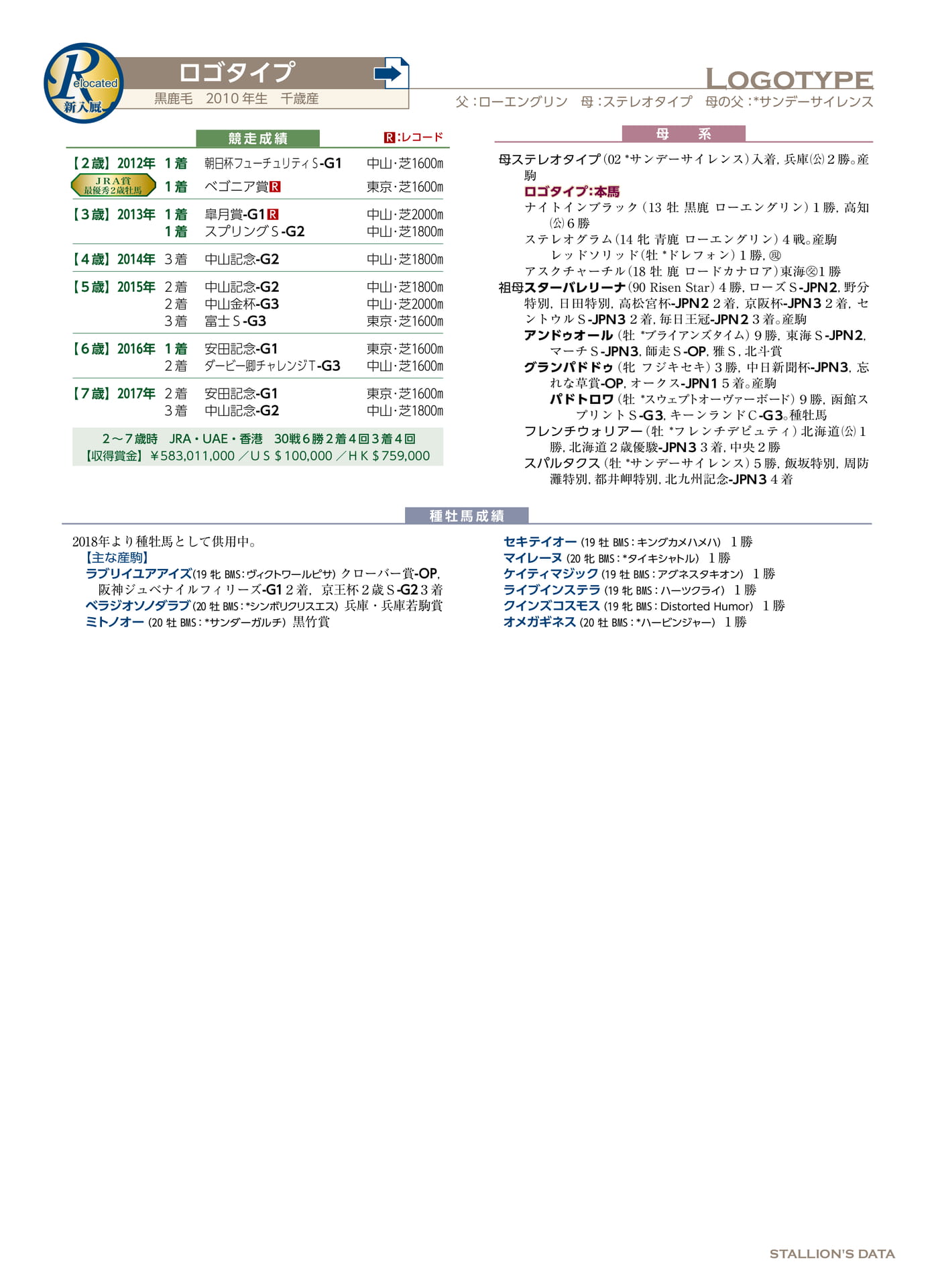 Page 81（81ページ目）