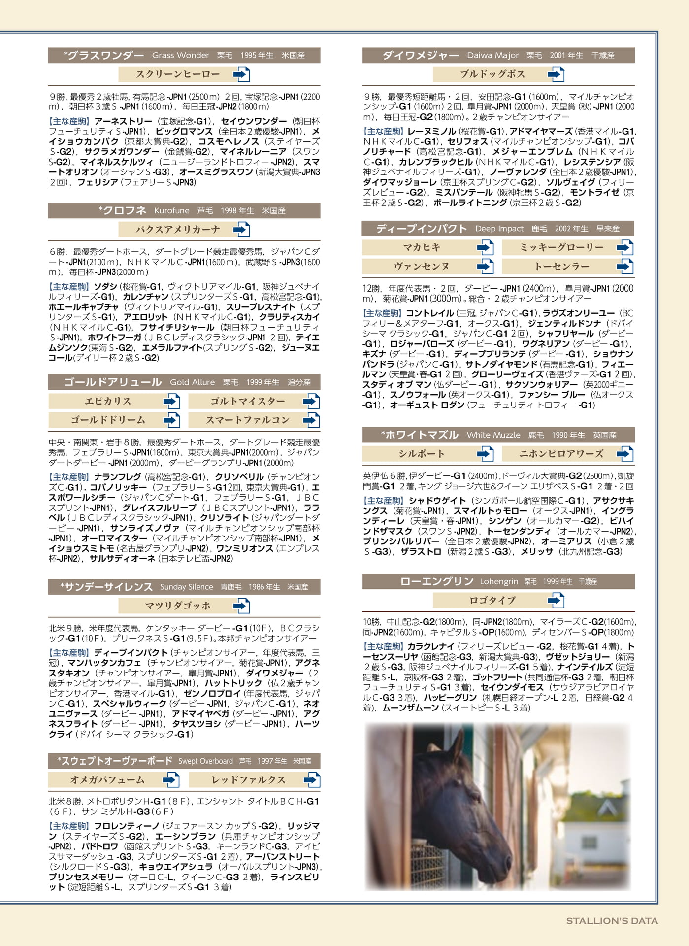 Page 83（83ページ目）