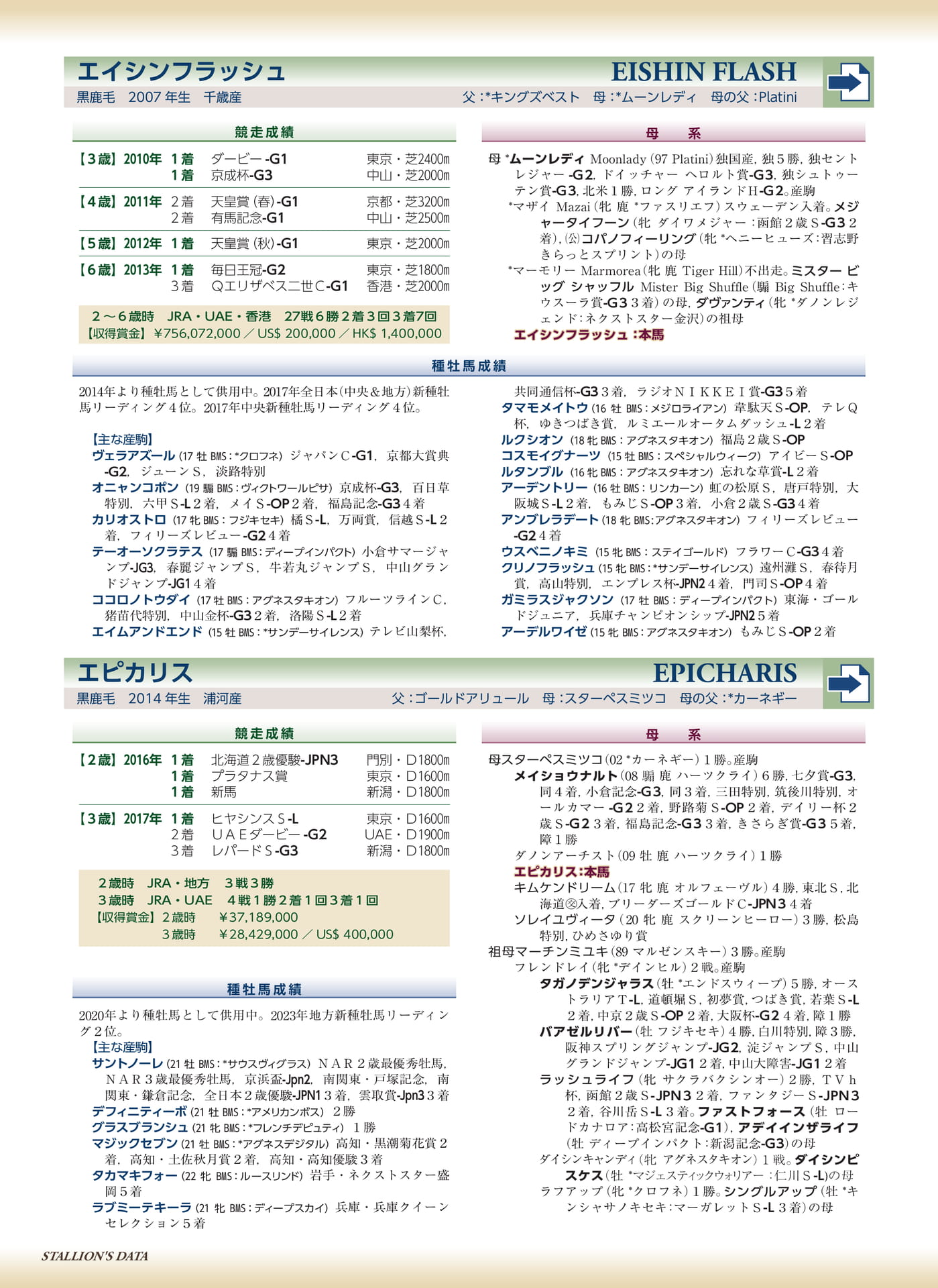 Page 50(50ページ目)
