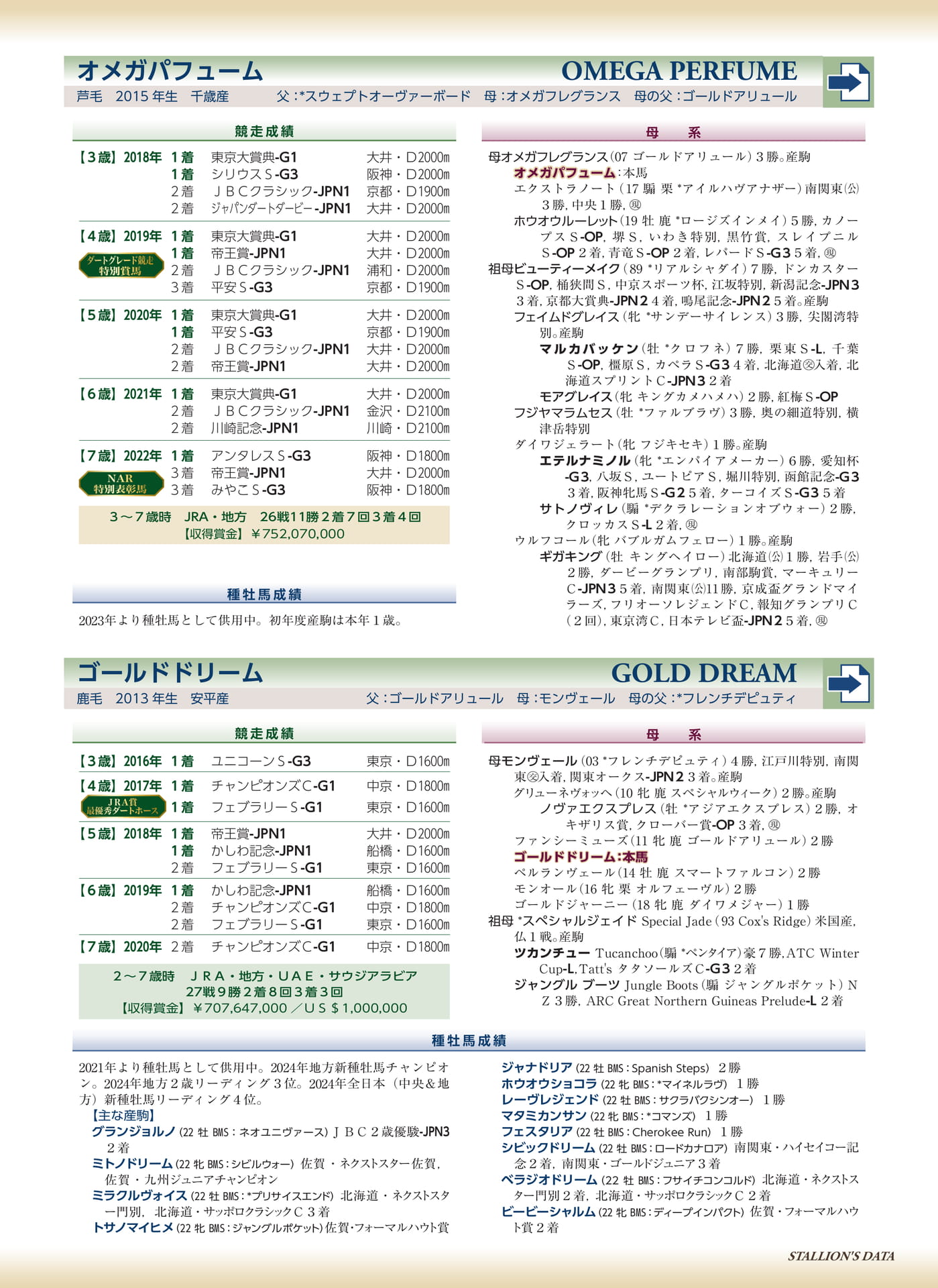 Page 51(51ページ目)