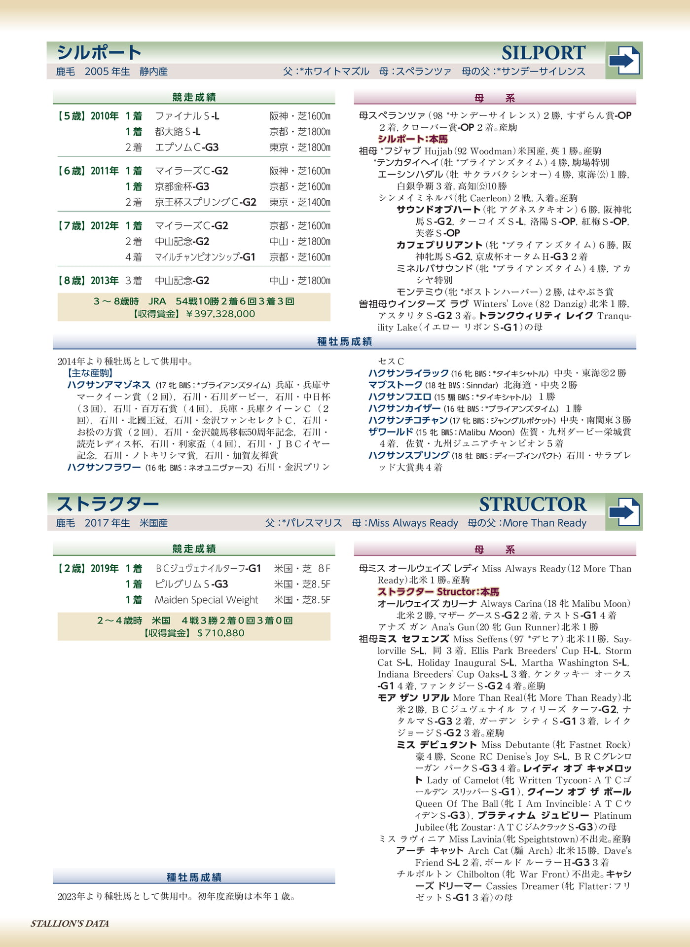 Page 52(52ページ目)