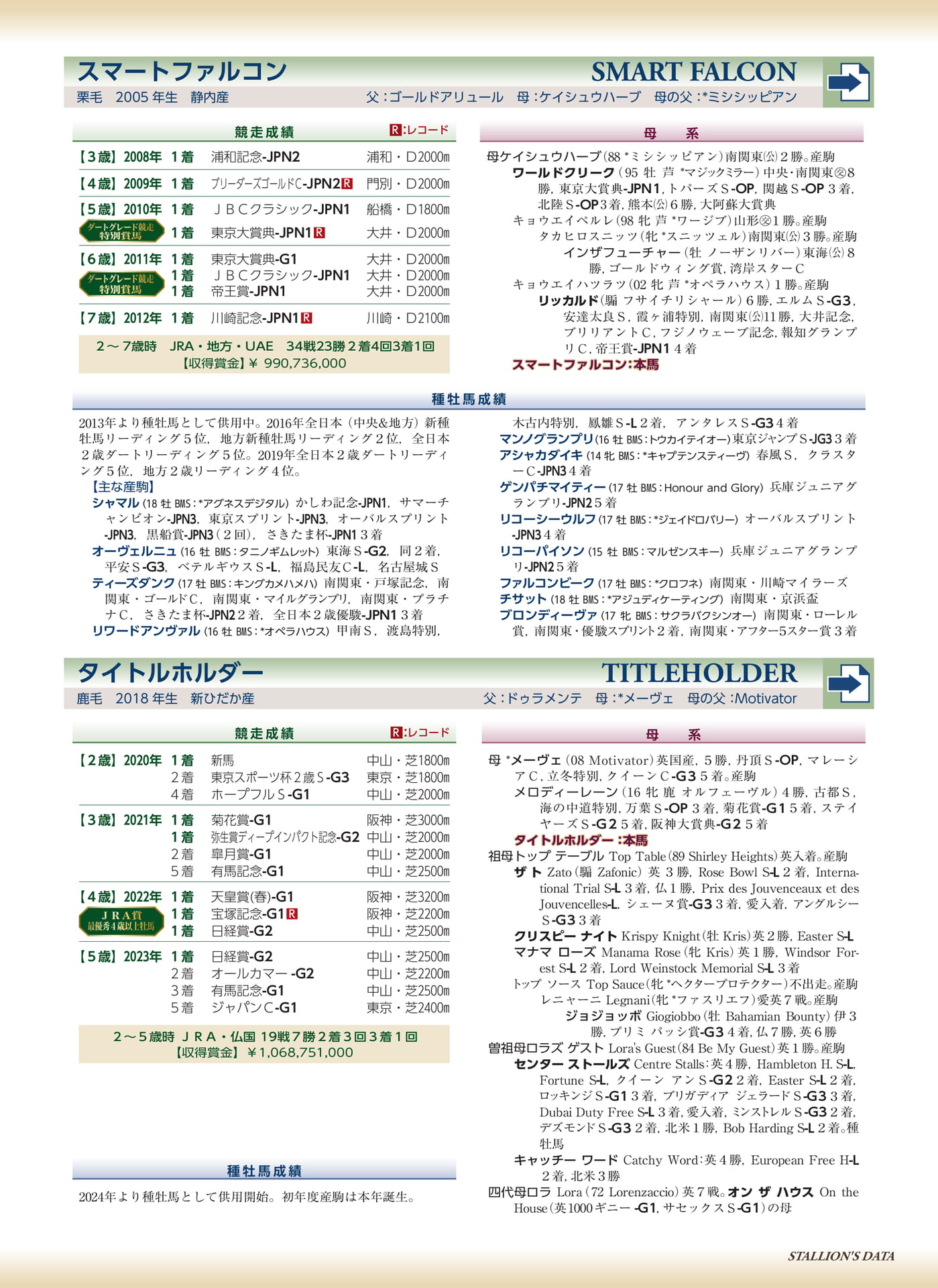 Page 53(53ページ目)