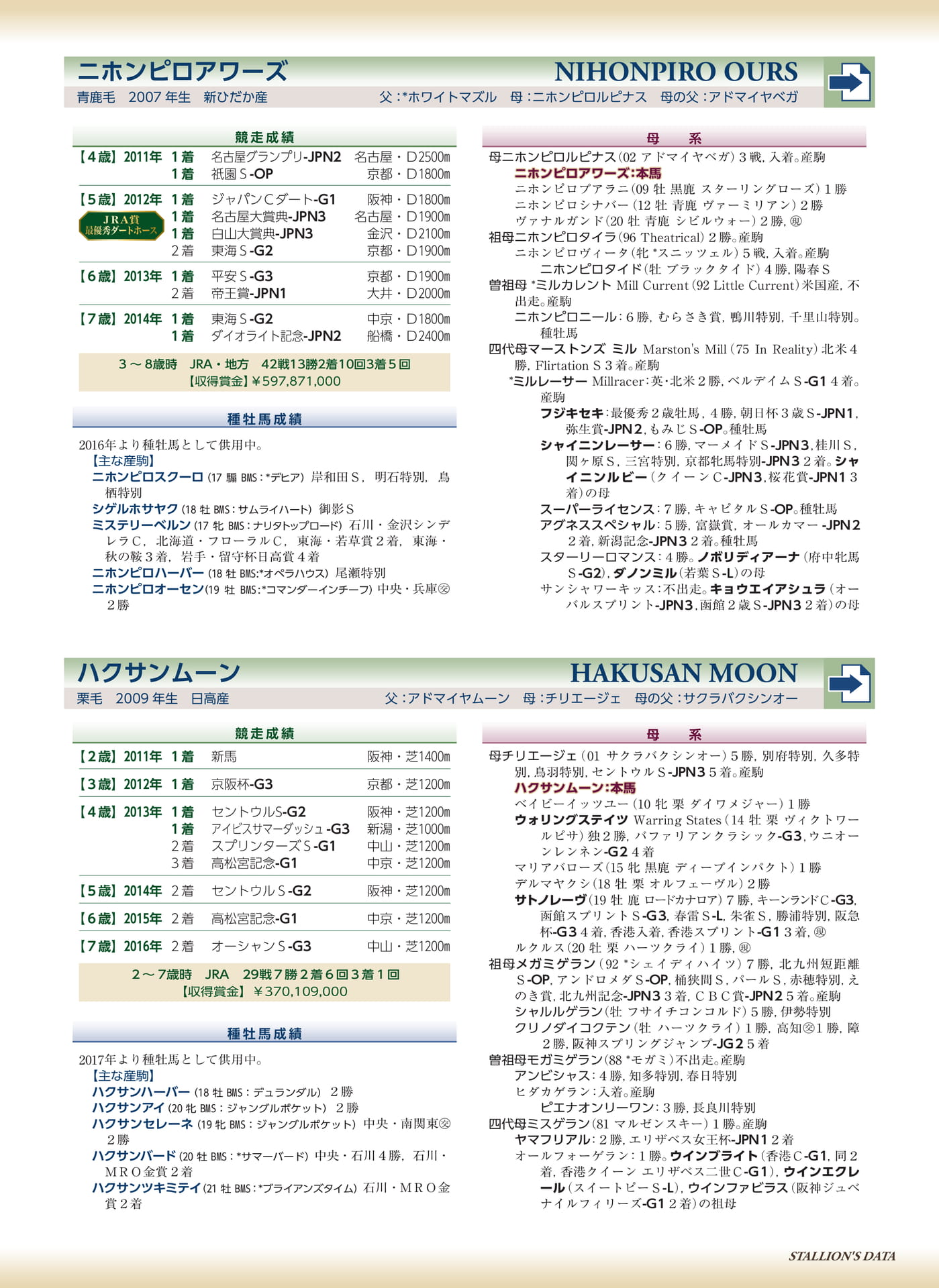 Page 55(55ページ目)