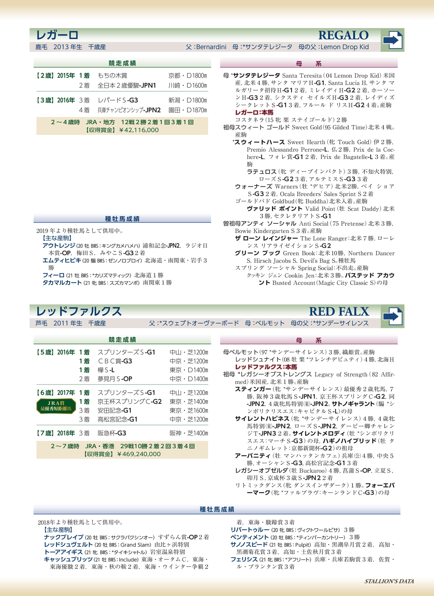 Page 59(59ページ目)