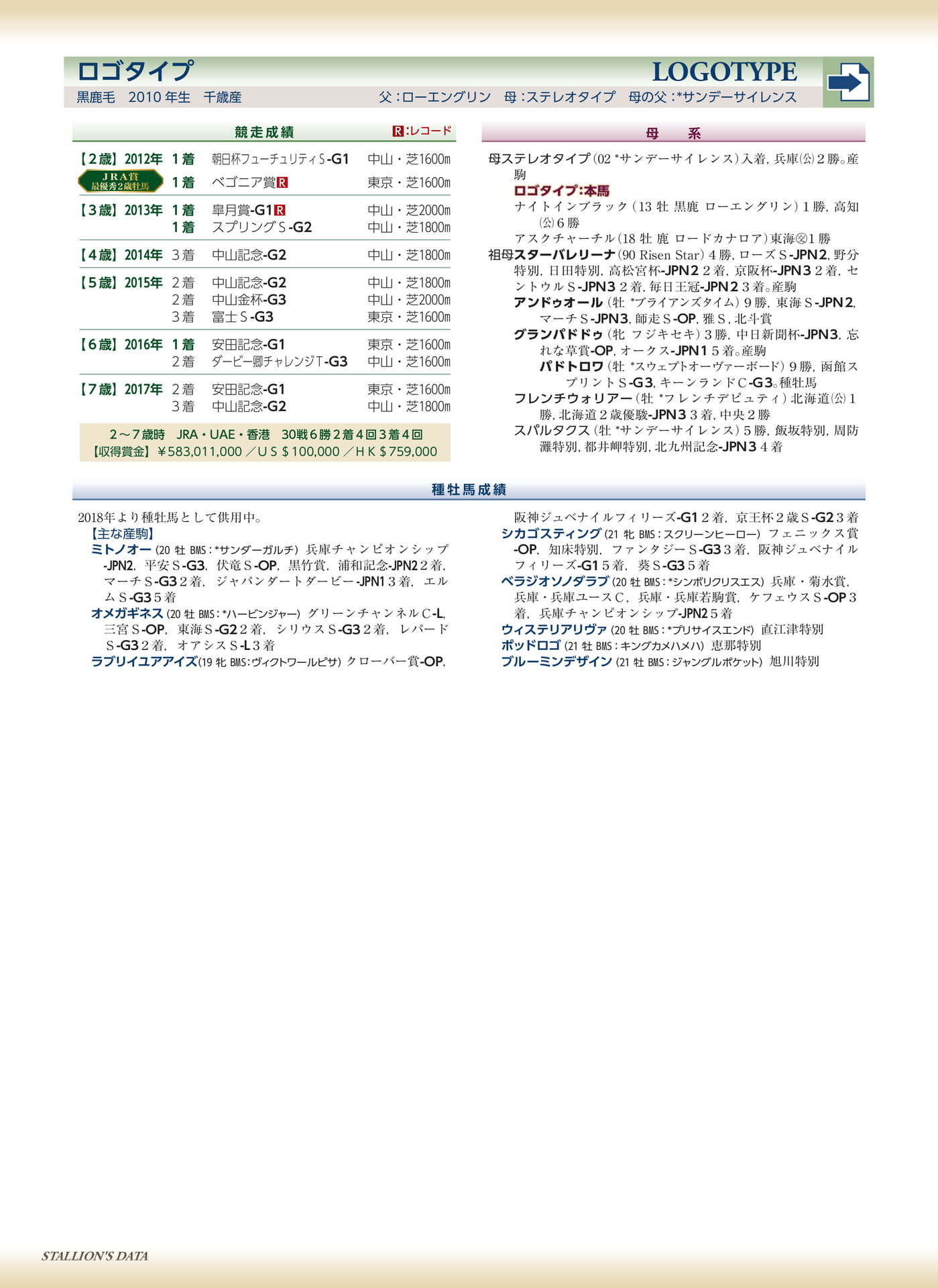 Page 60(60ページ目)