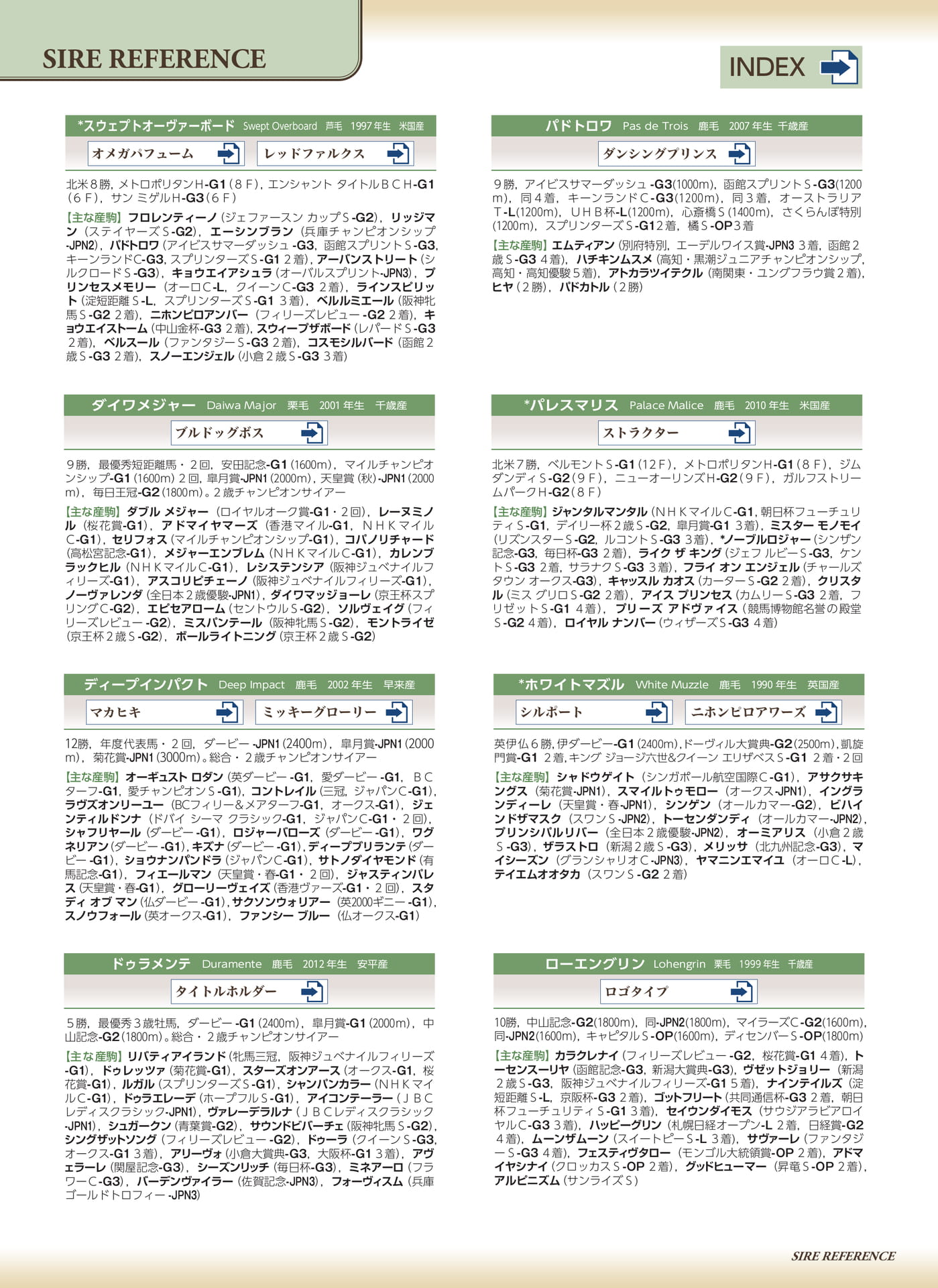 Page 63(63ページ目)