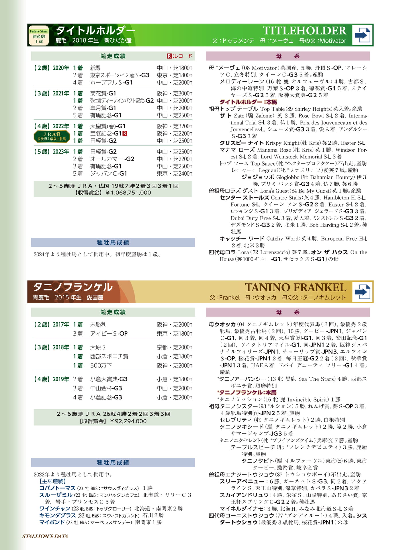 Page 60(60ページ目)