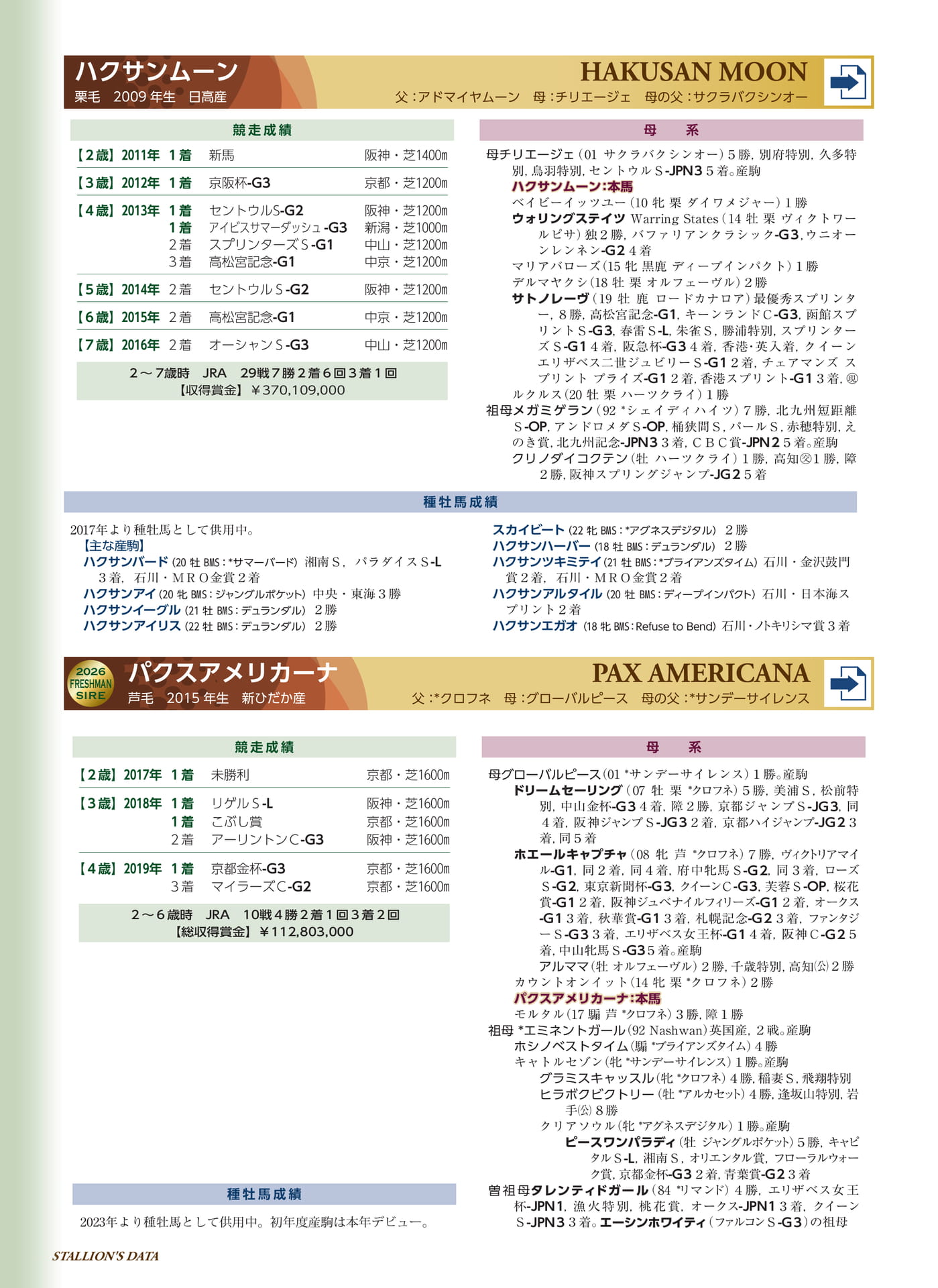Page 62(62ページ目)