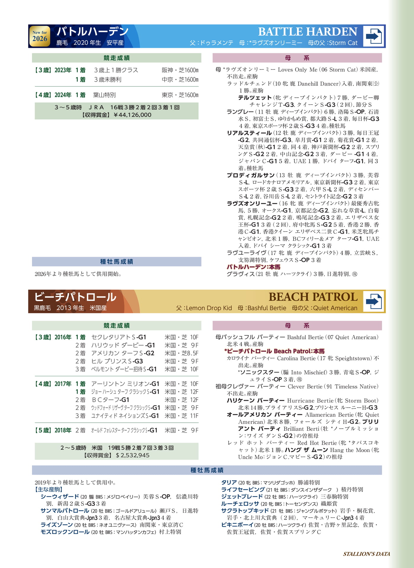 Page 63(63ページ目)
