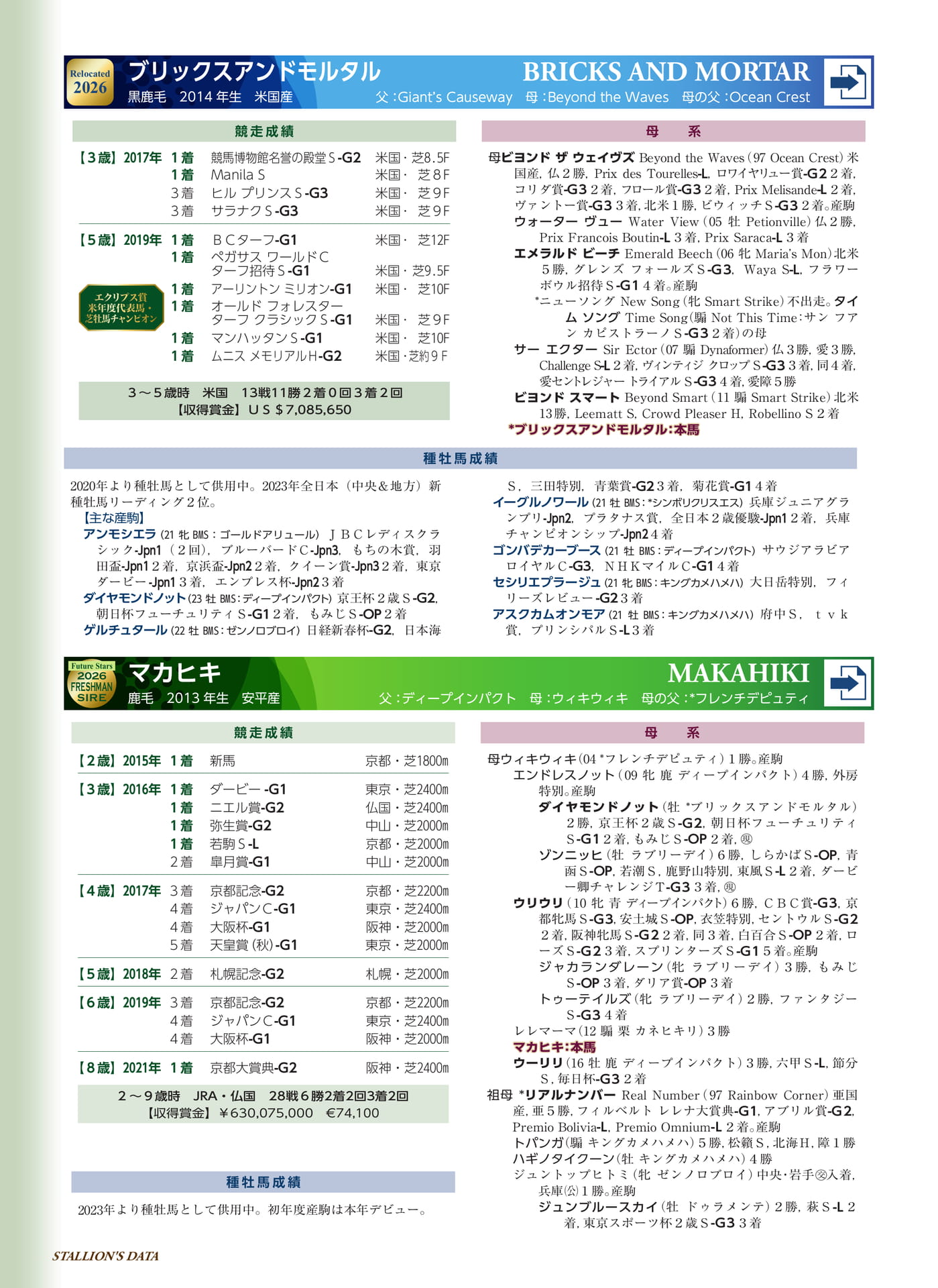 Page 64(64ページ目)