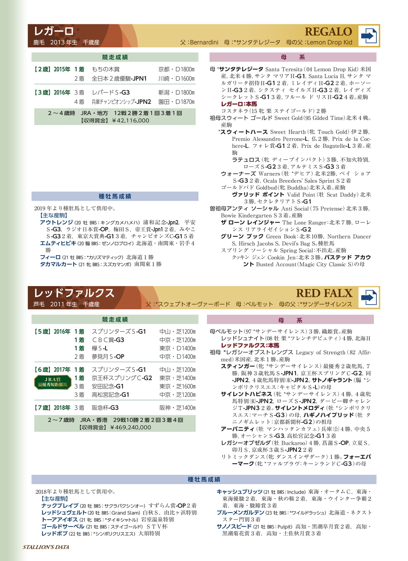 Page 66(66ページ目)