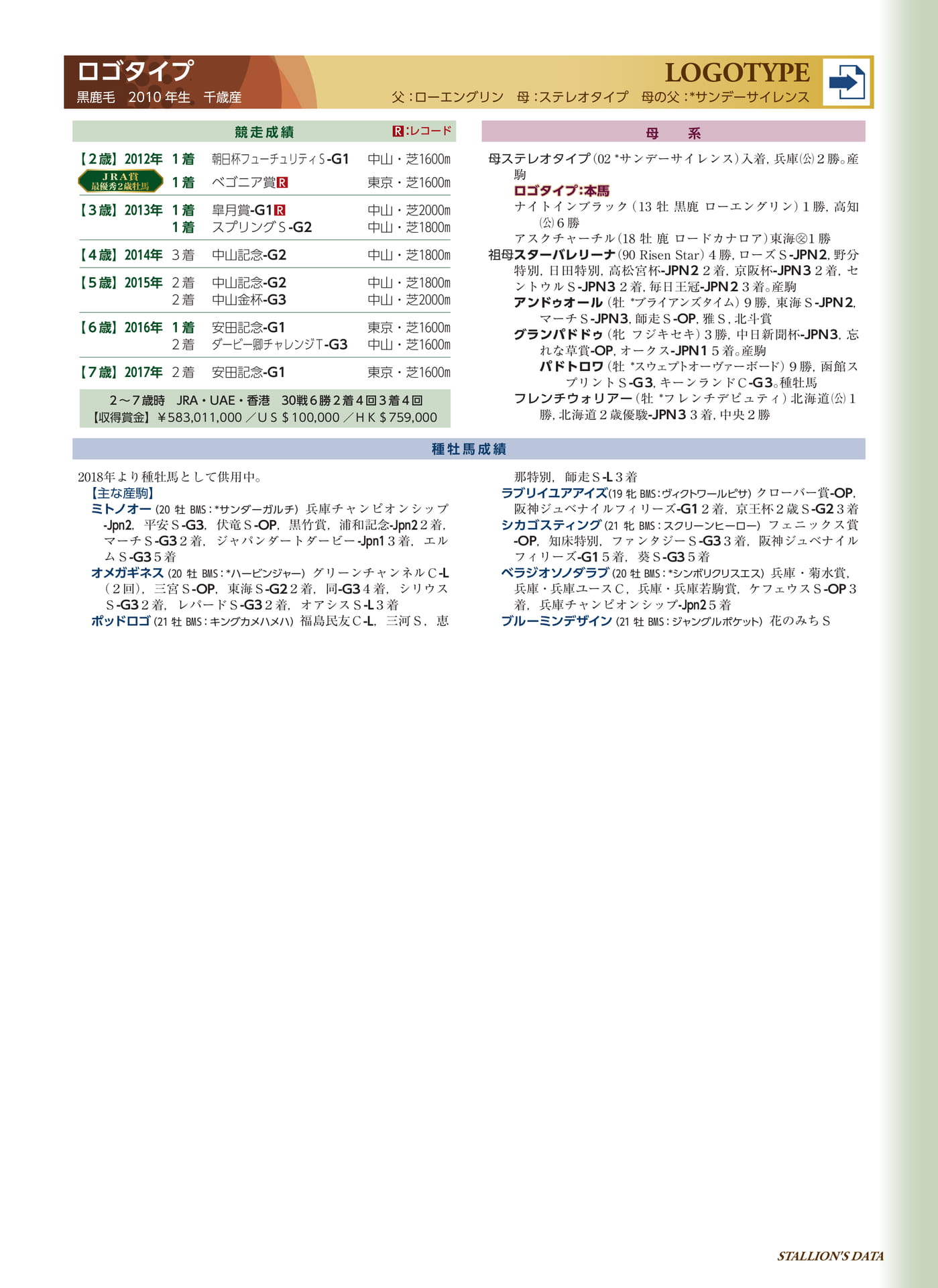 Page 67(67ページ目)