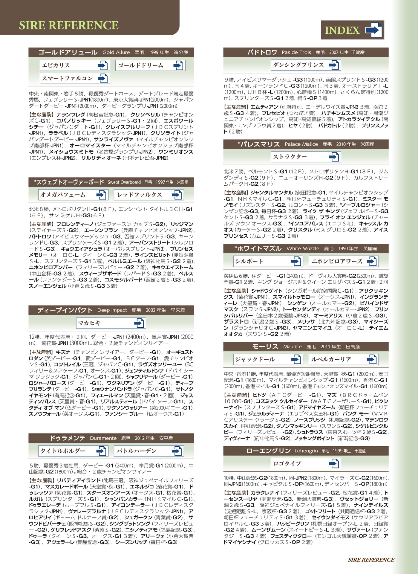 Page 69(69ページ目)