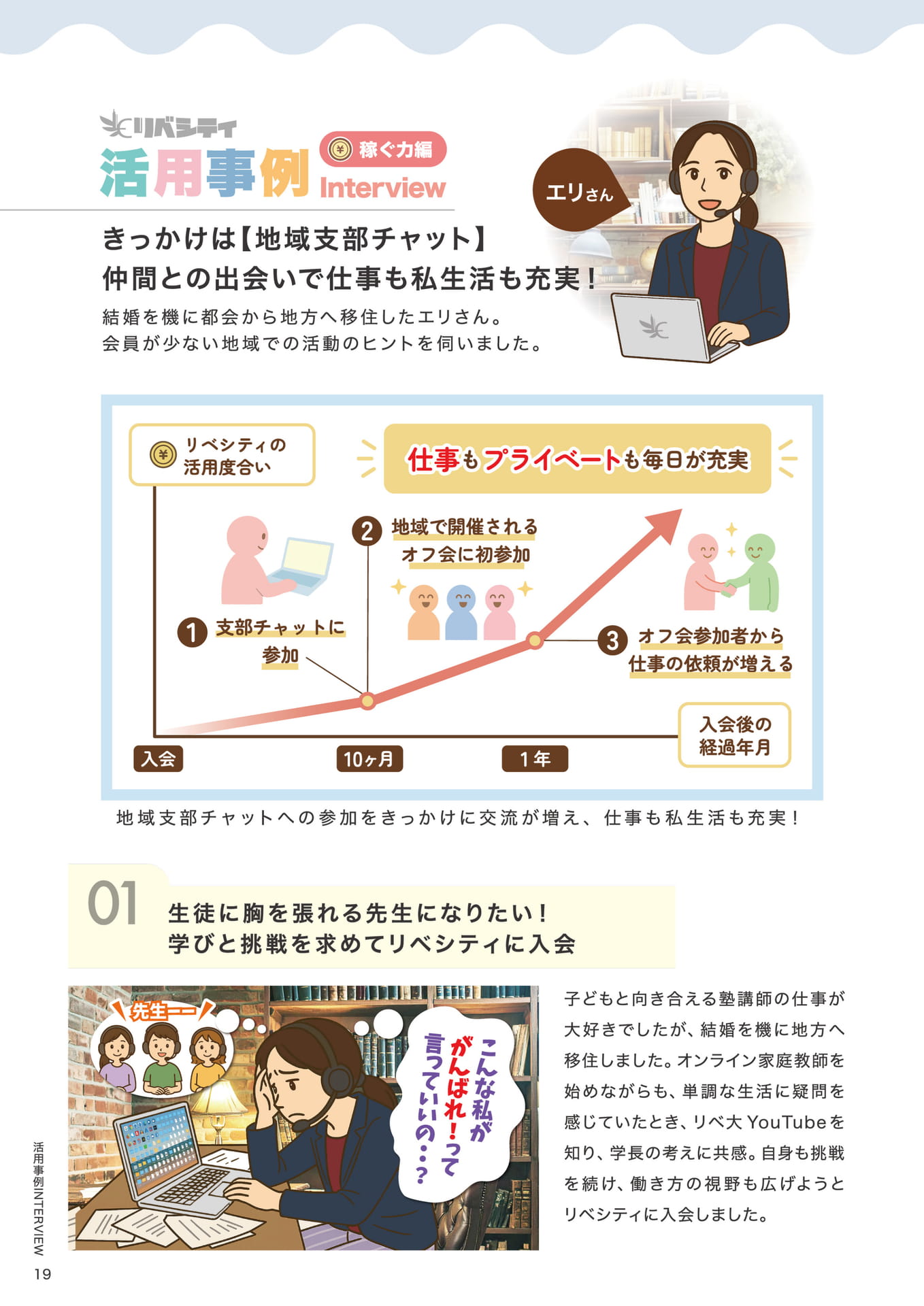 Page 20（20ページ目）