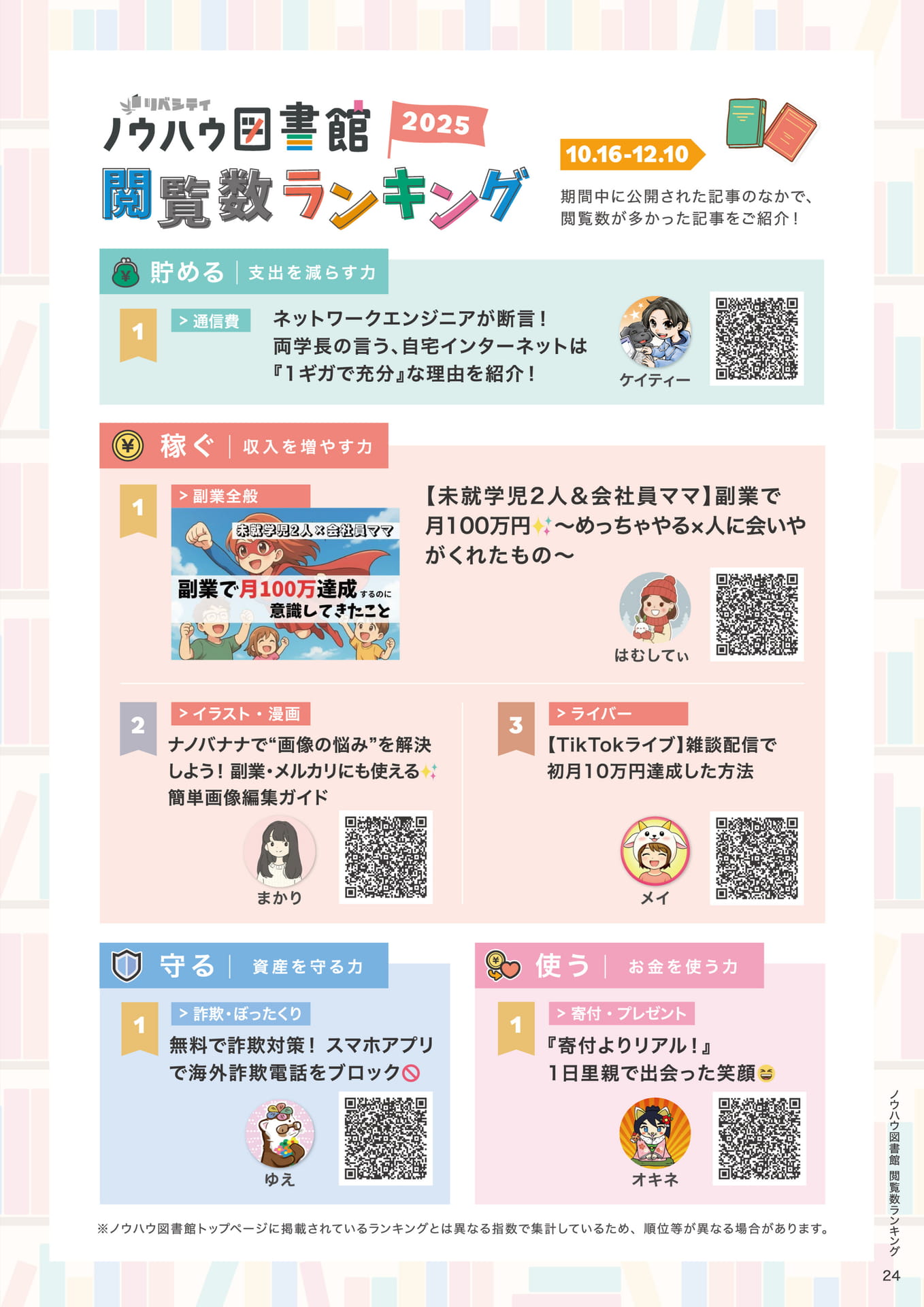 Page 25（25ページ目）