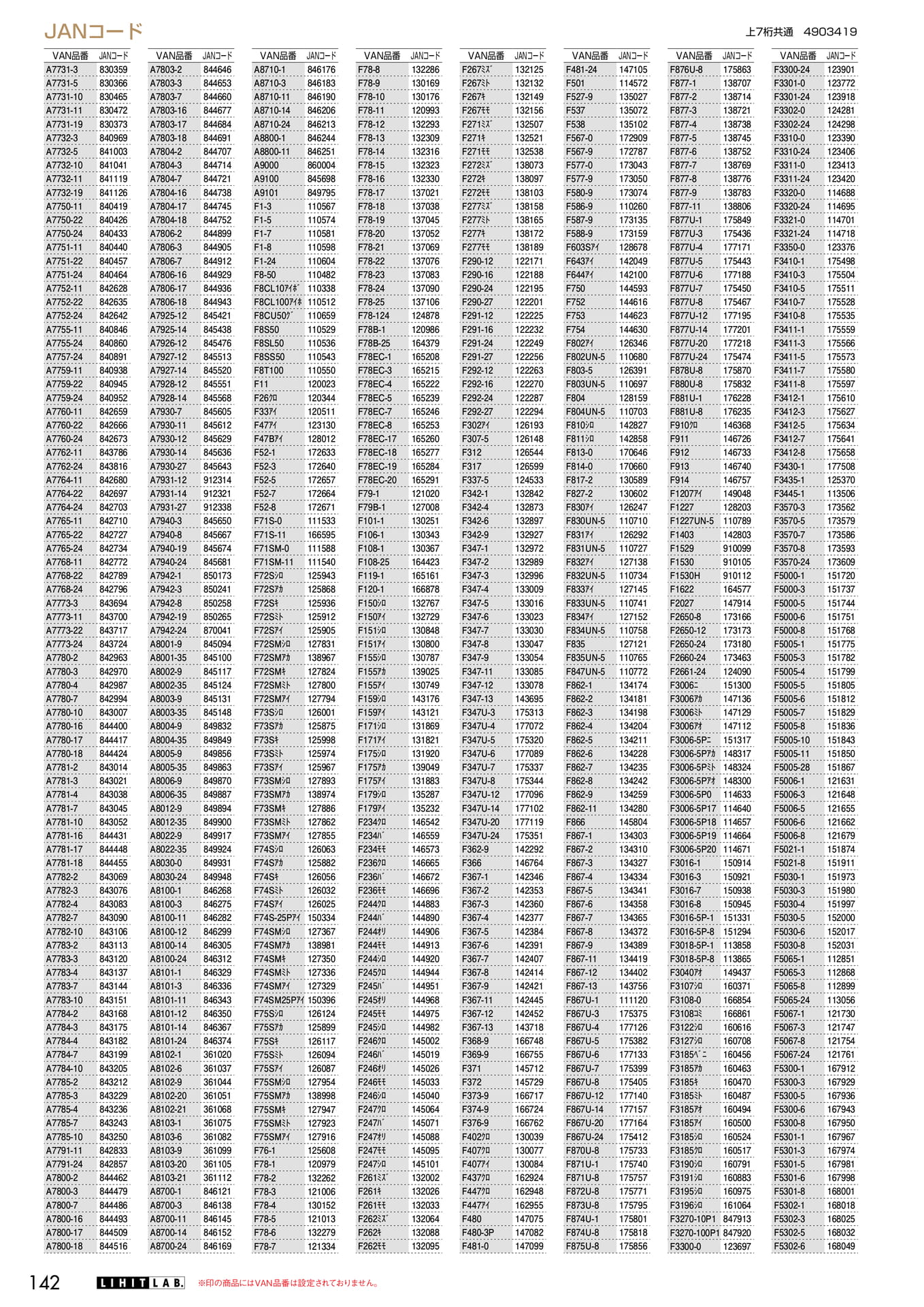 Page 144(144ページ目)