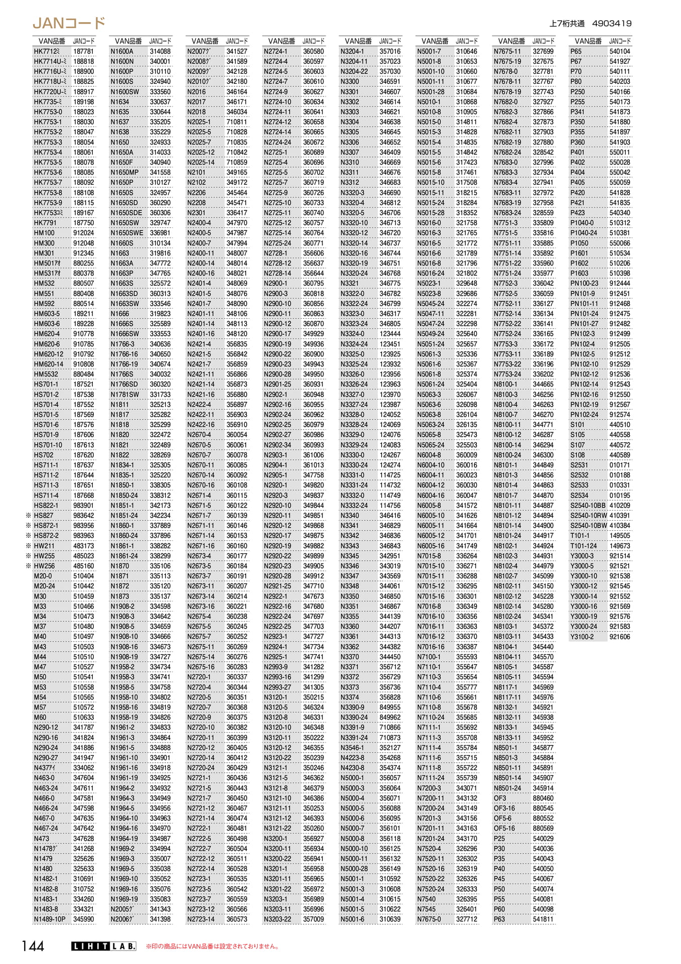 Page 146(146ページ目)