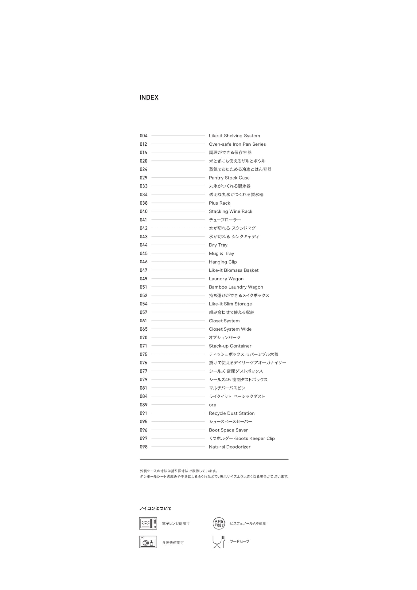 INDEX（3ページ目）