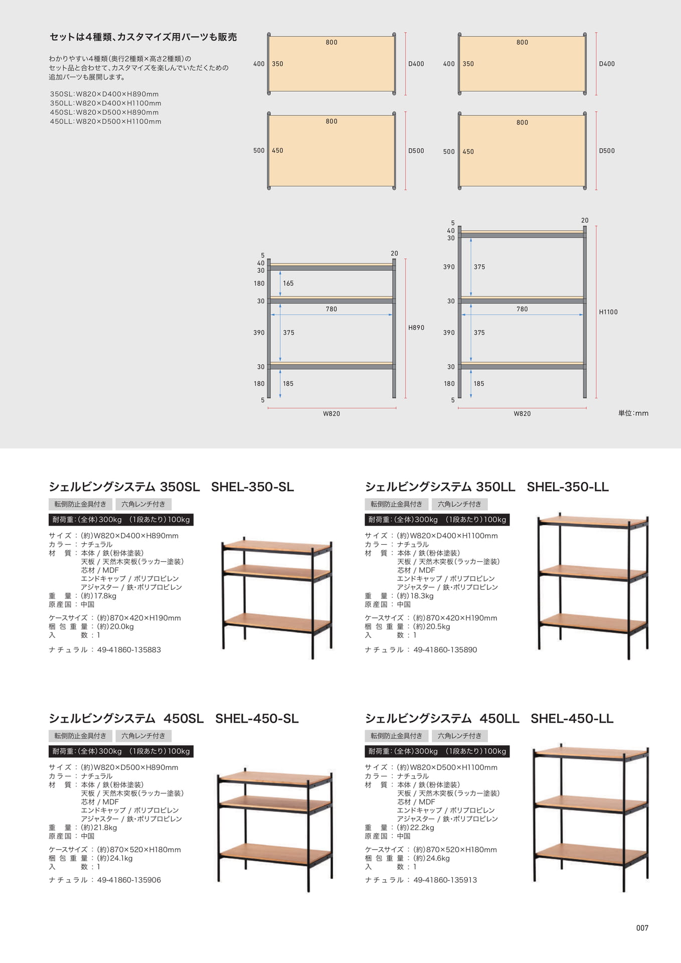 シェルビングシステムセット品（7ページ目）