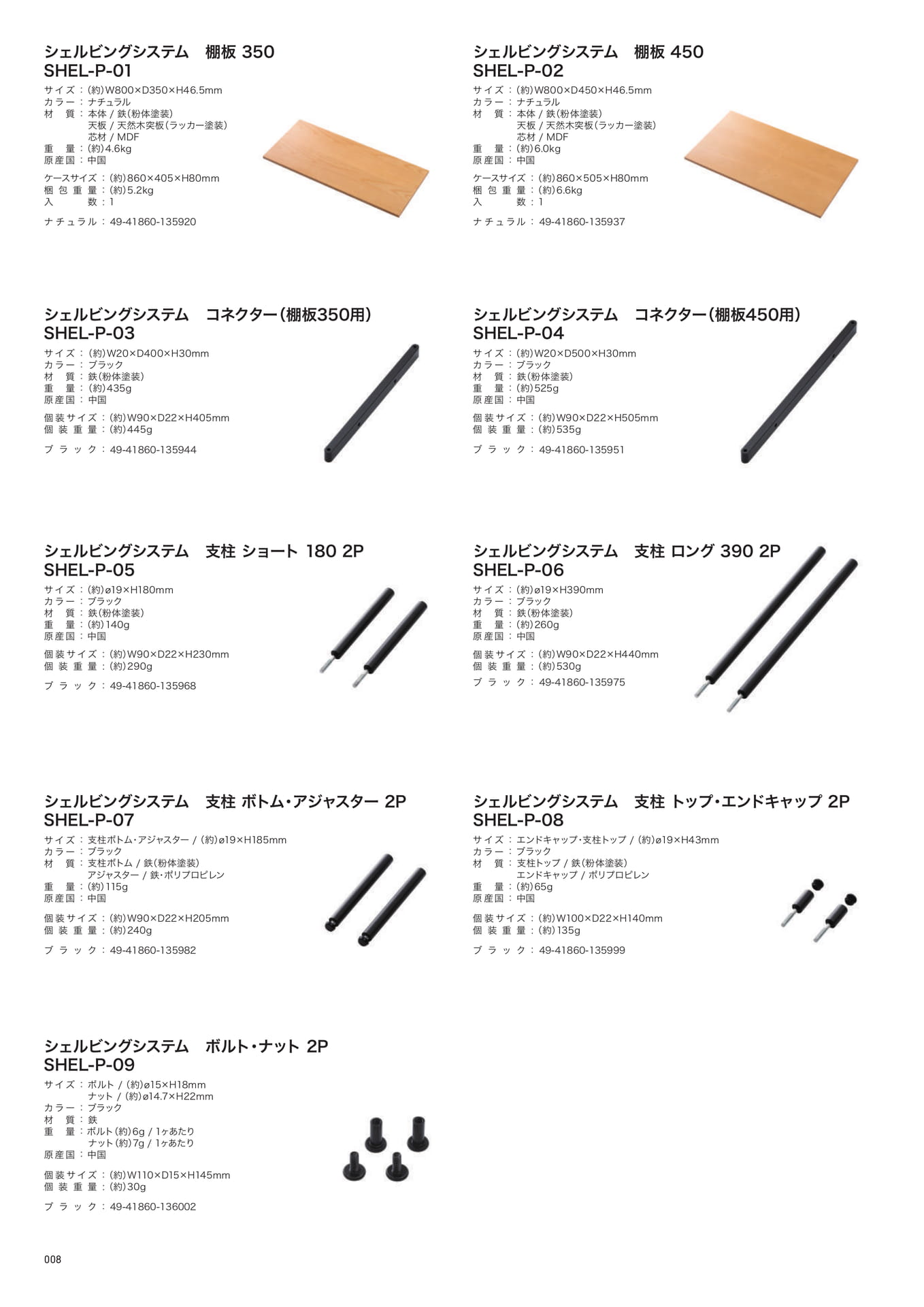 シェルビングシステムパーツ（8ページ目）