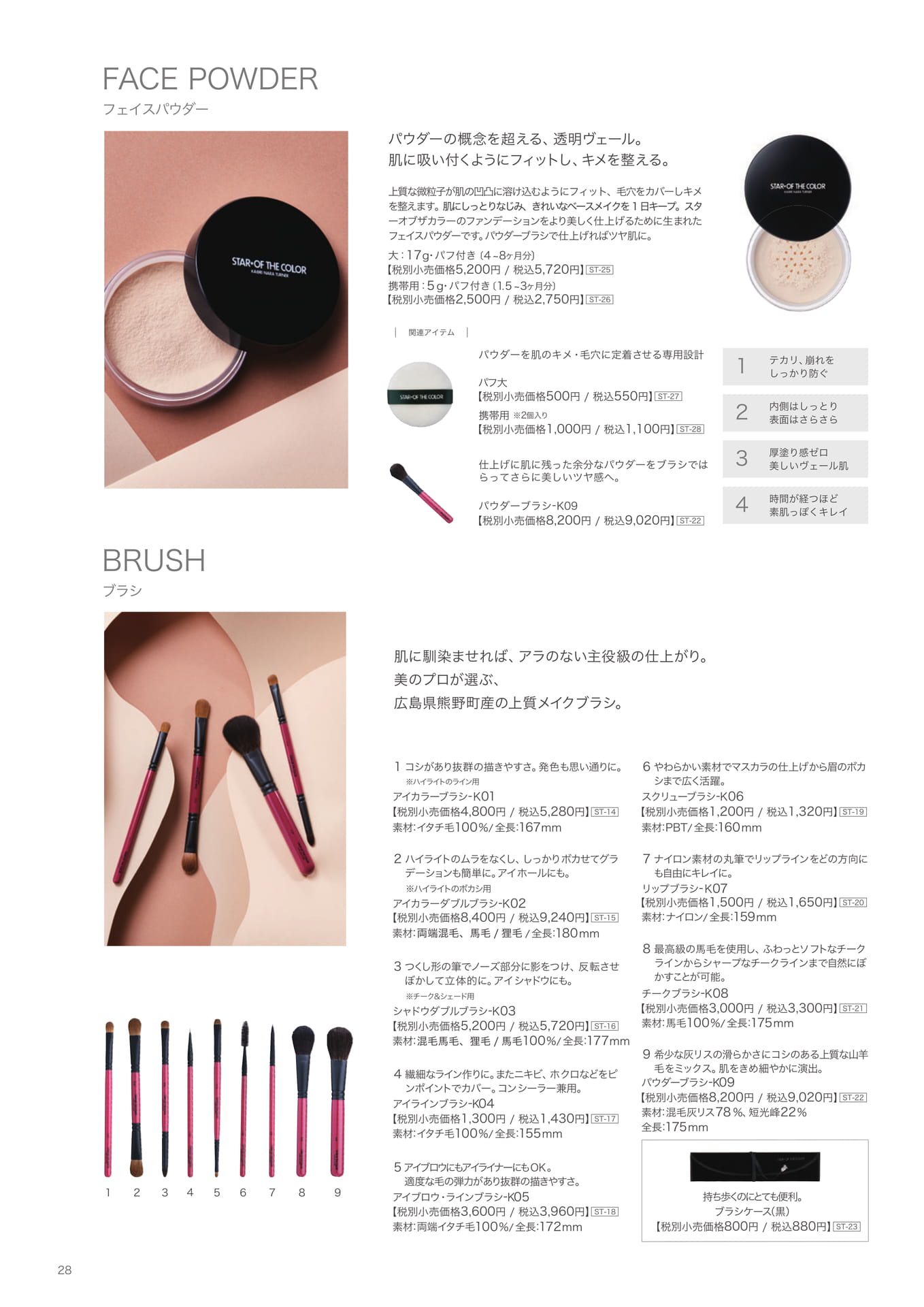 Page (追加)28（28ページ目）