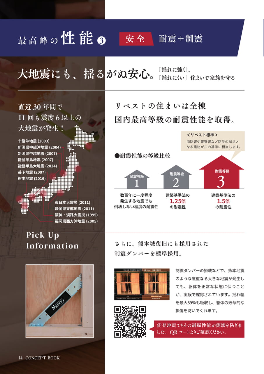 Page 14（14ページ目）