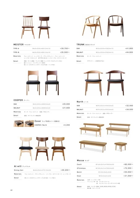 CHAIR（64ページ目）
