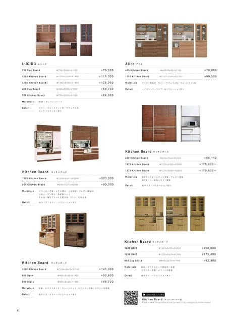 KITCHEN BOARD（78ページ目）