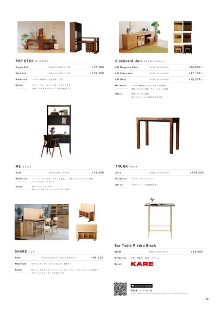 KITCHEN BOARD（79ページ目）