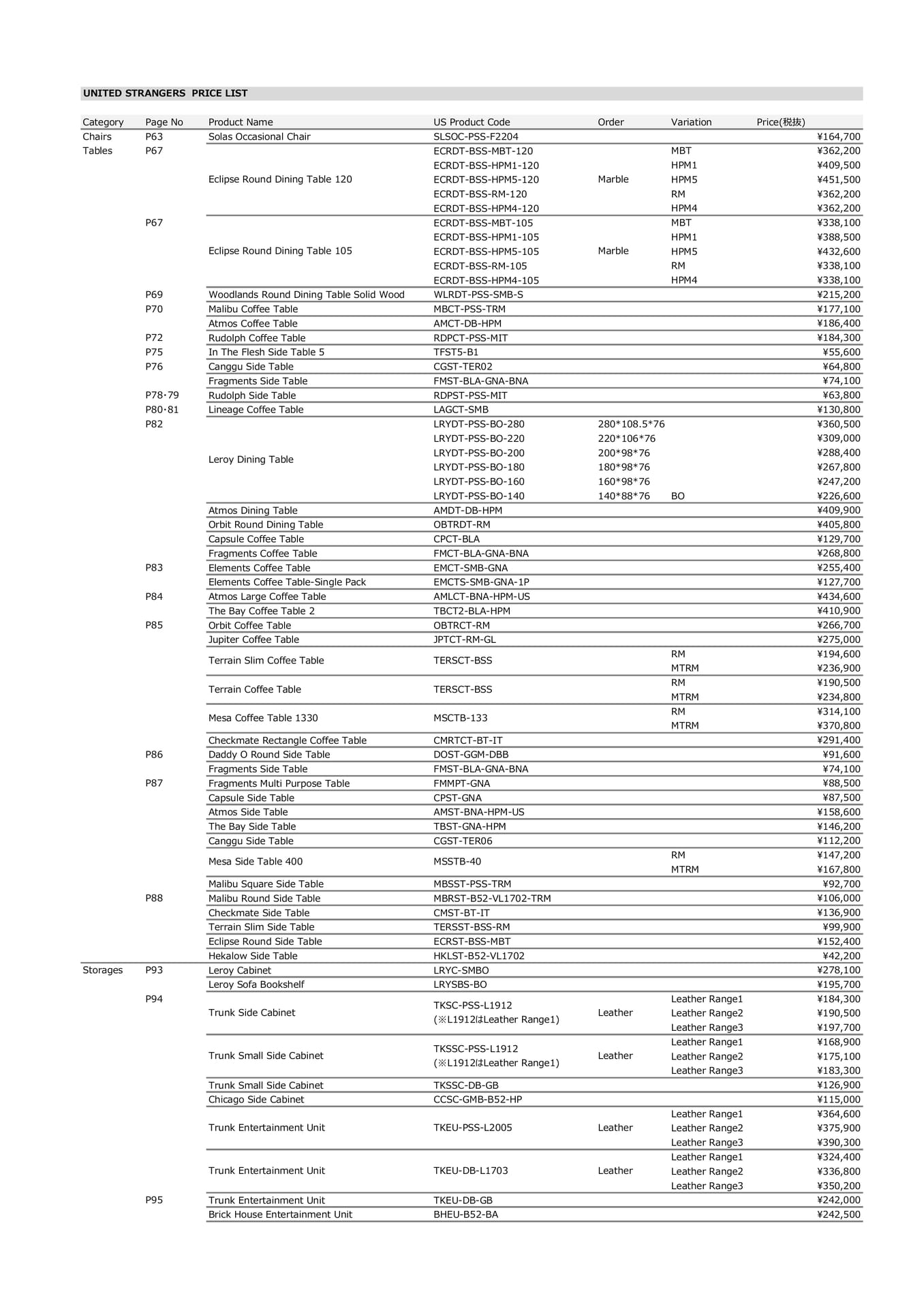 Page (追加)13(156ページ目)