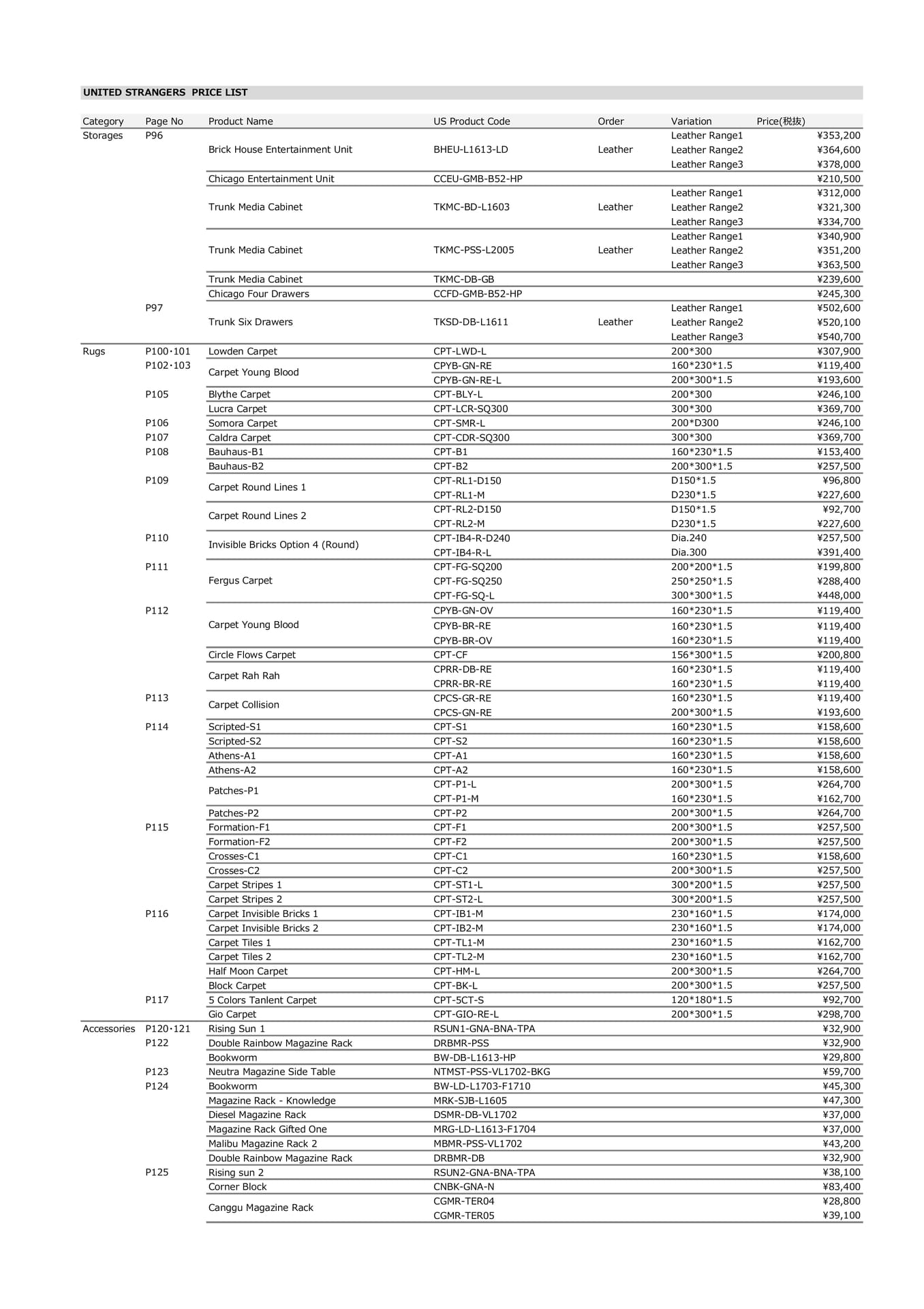 Page (追加)14(157ページ目)