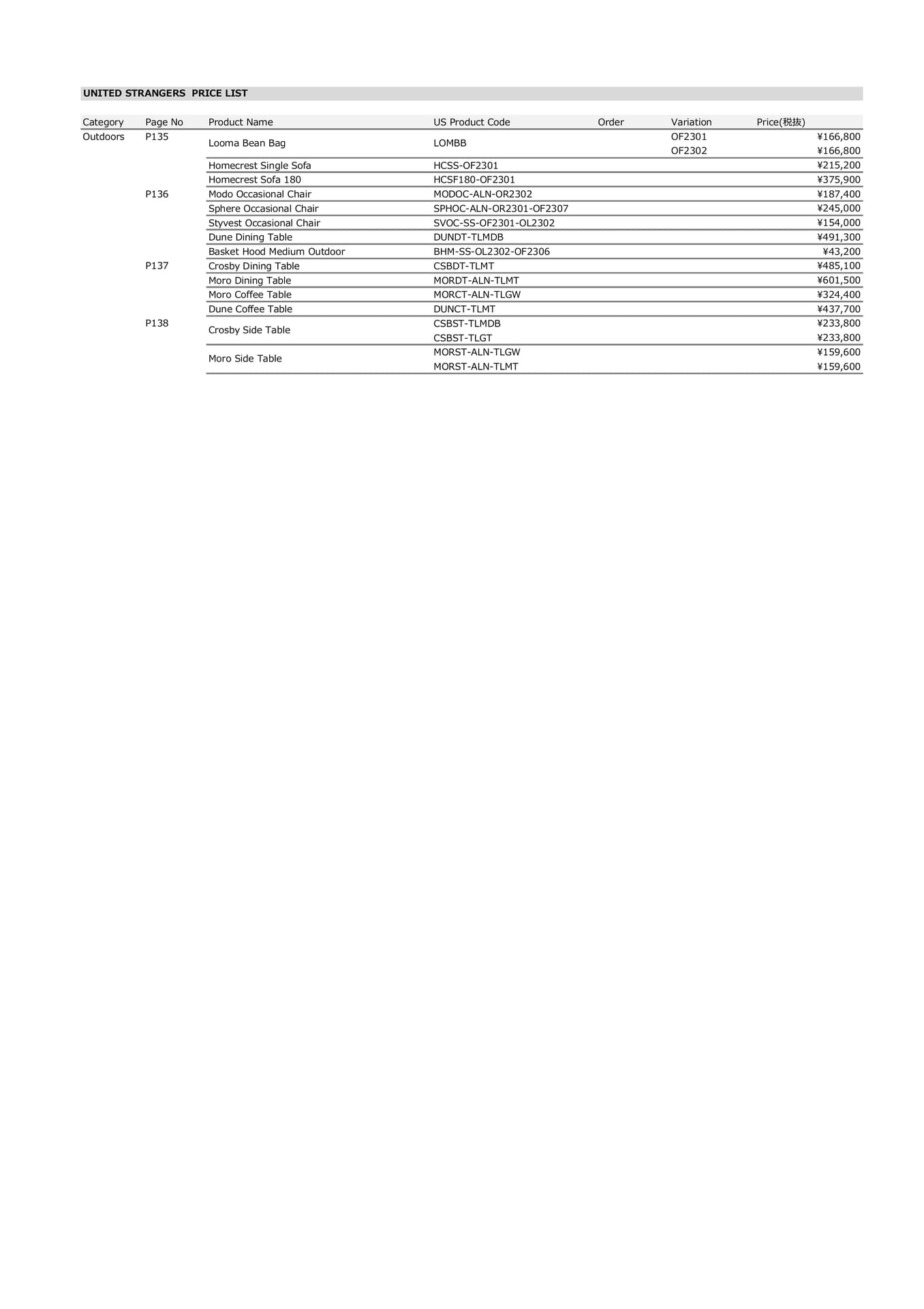 Page (追加)16(159ページ目)