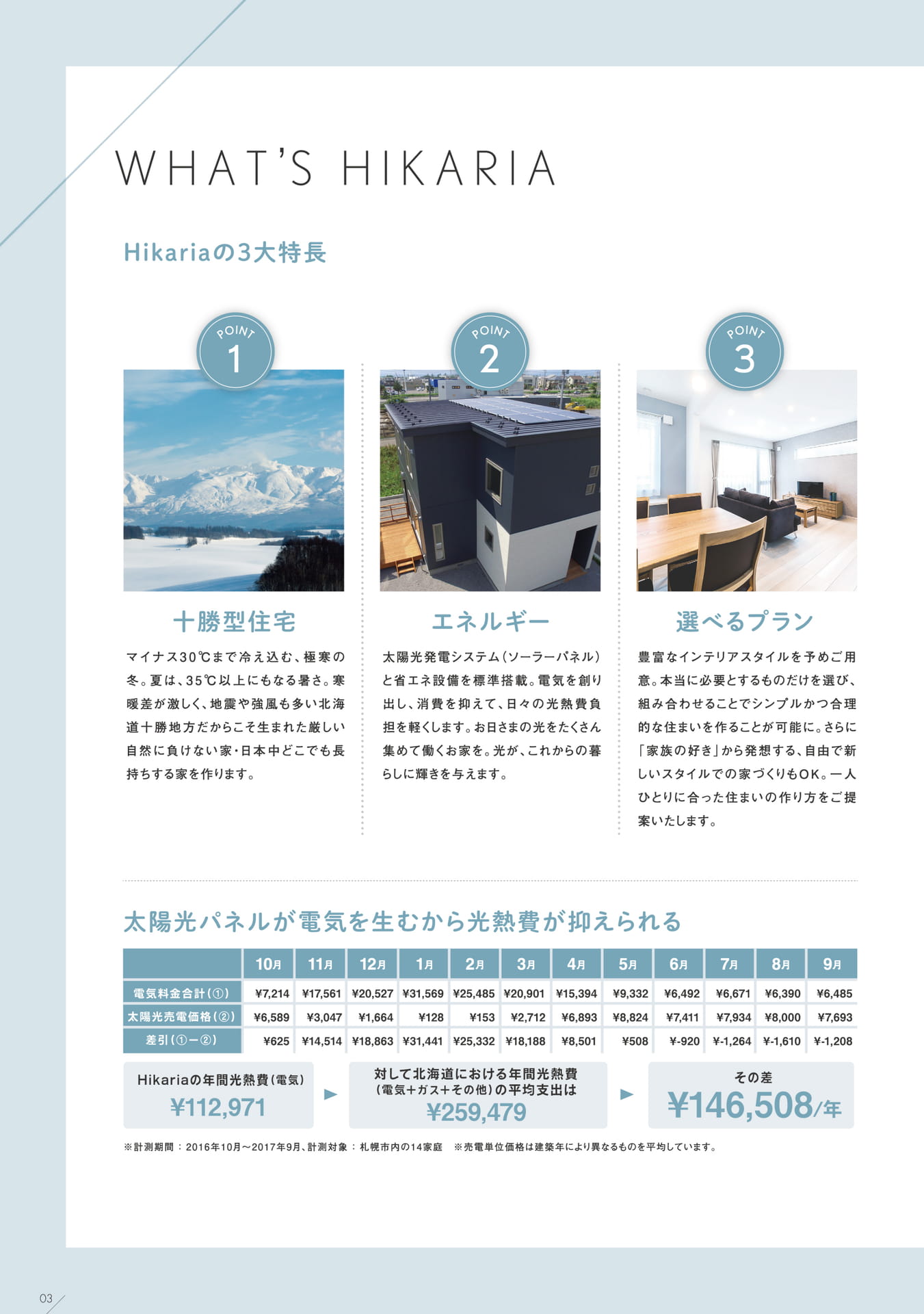 Page (追加)4（4ページ目）