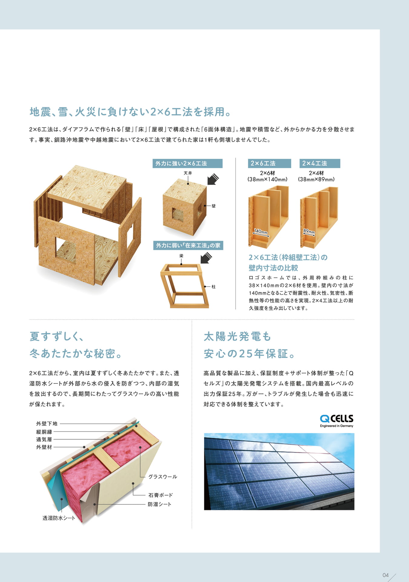 Page (追加)5（5ページ目）