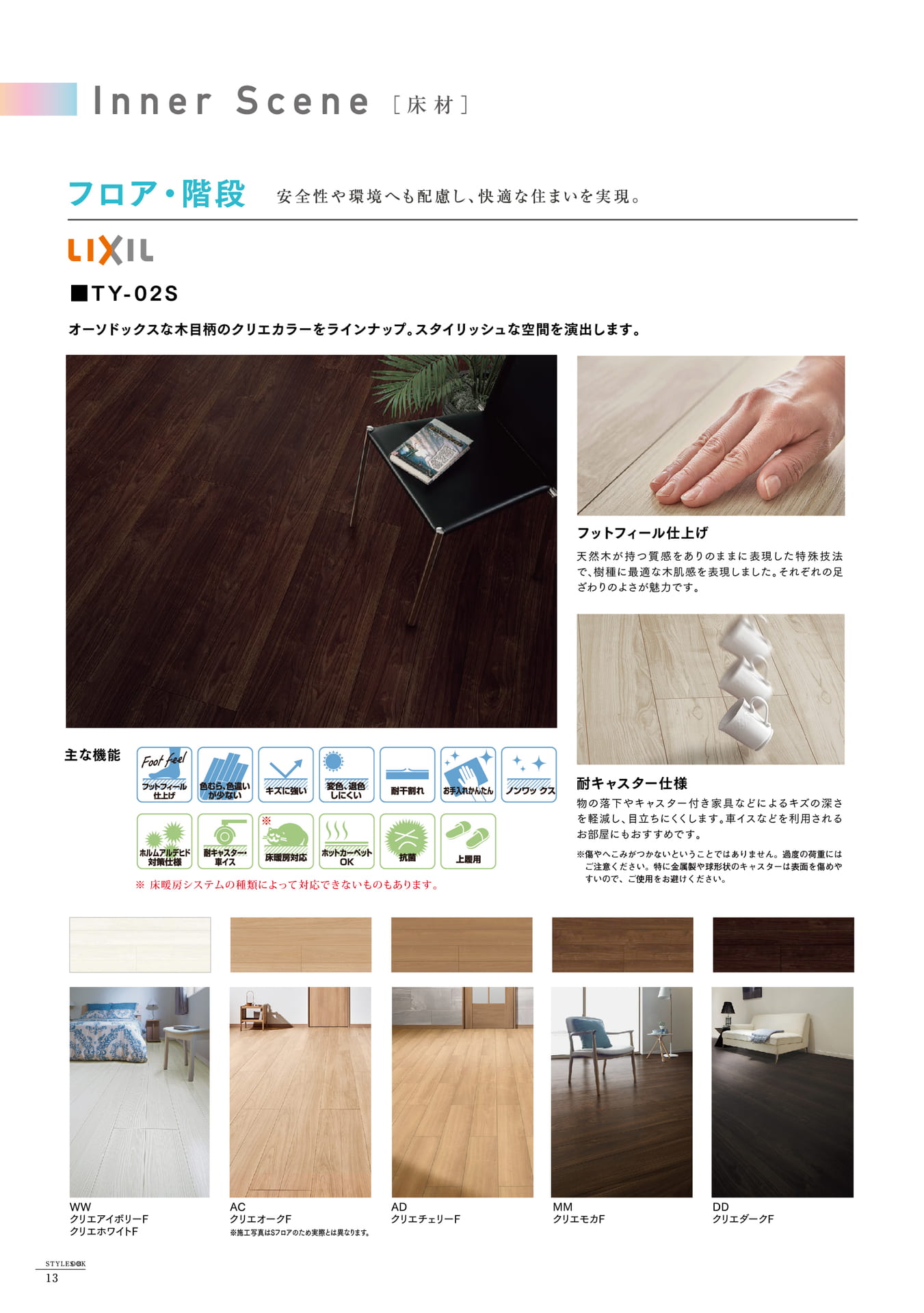 Page 14（14ページ目）