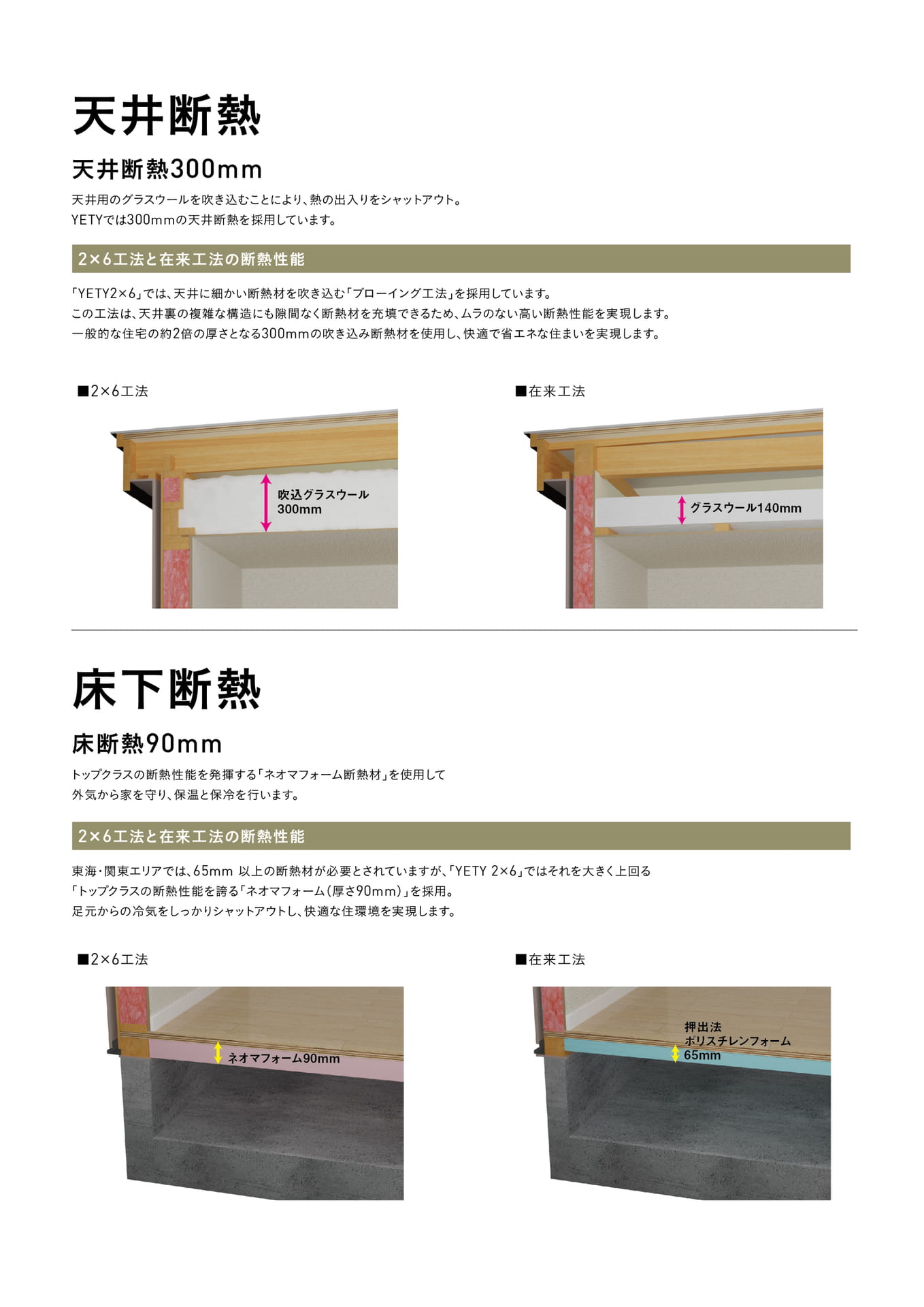 Page 18(18ページ目)