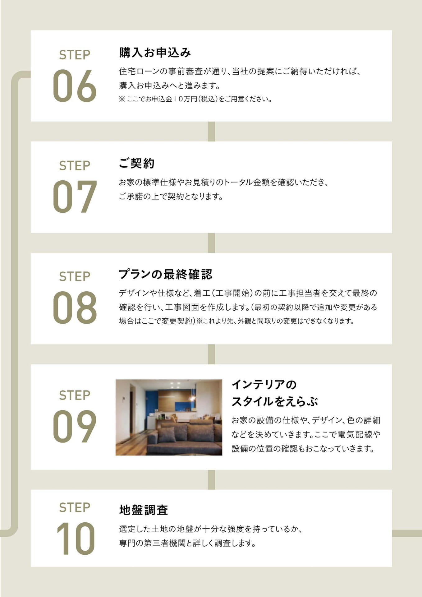 Page 43(43ページ目)