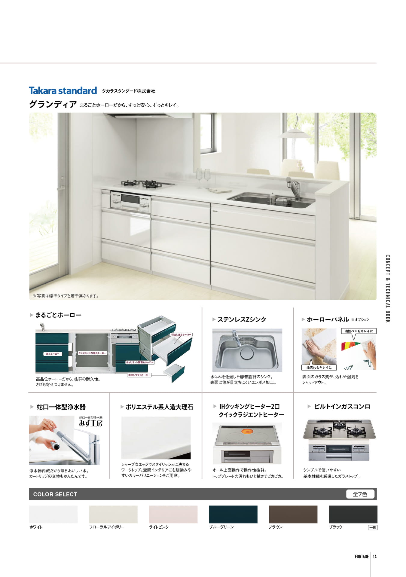 Page 15（15ページ目）