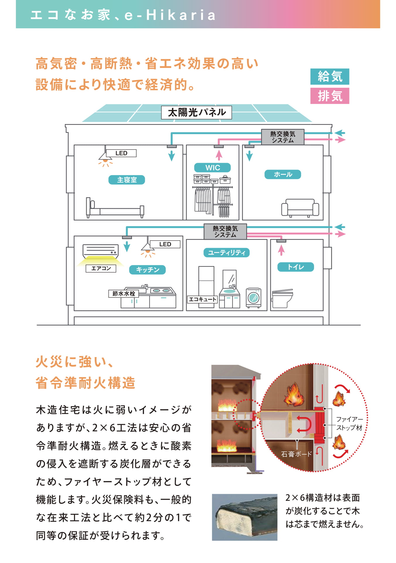 Page 17(17ページ目)
