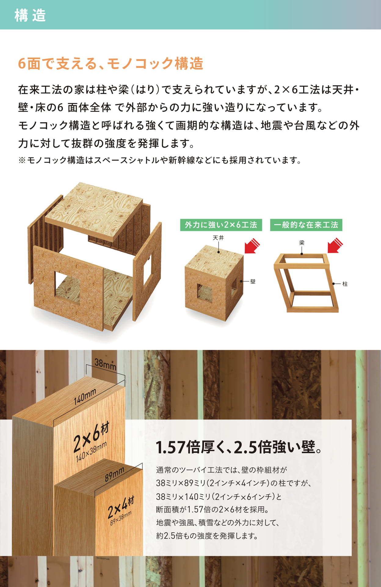 Page 18(18ページ目)