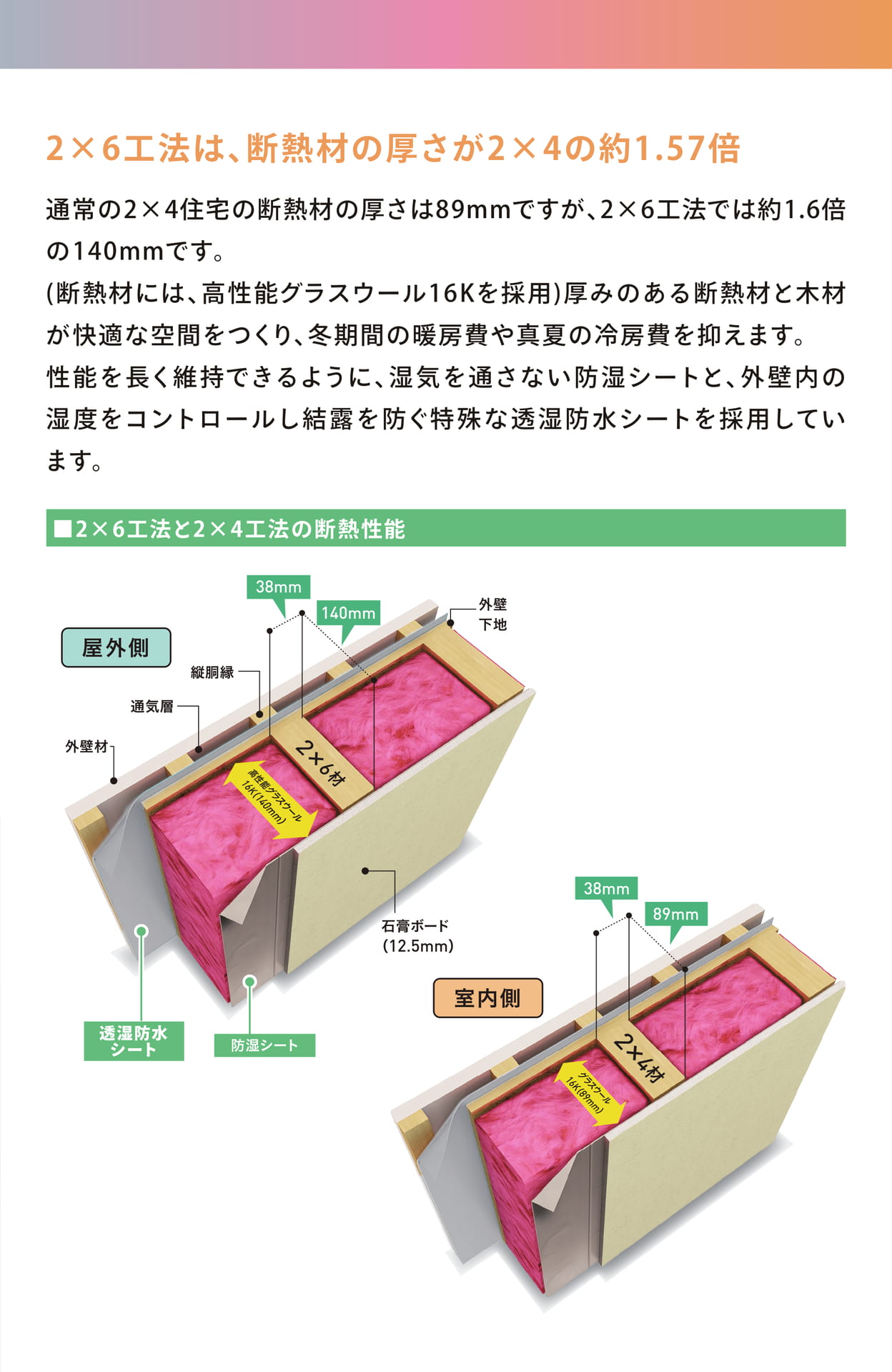 Page 19(19ページ目)