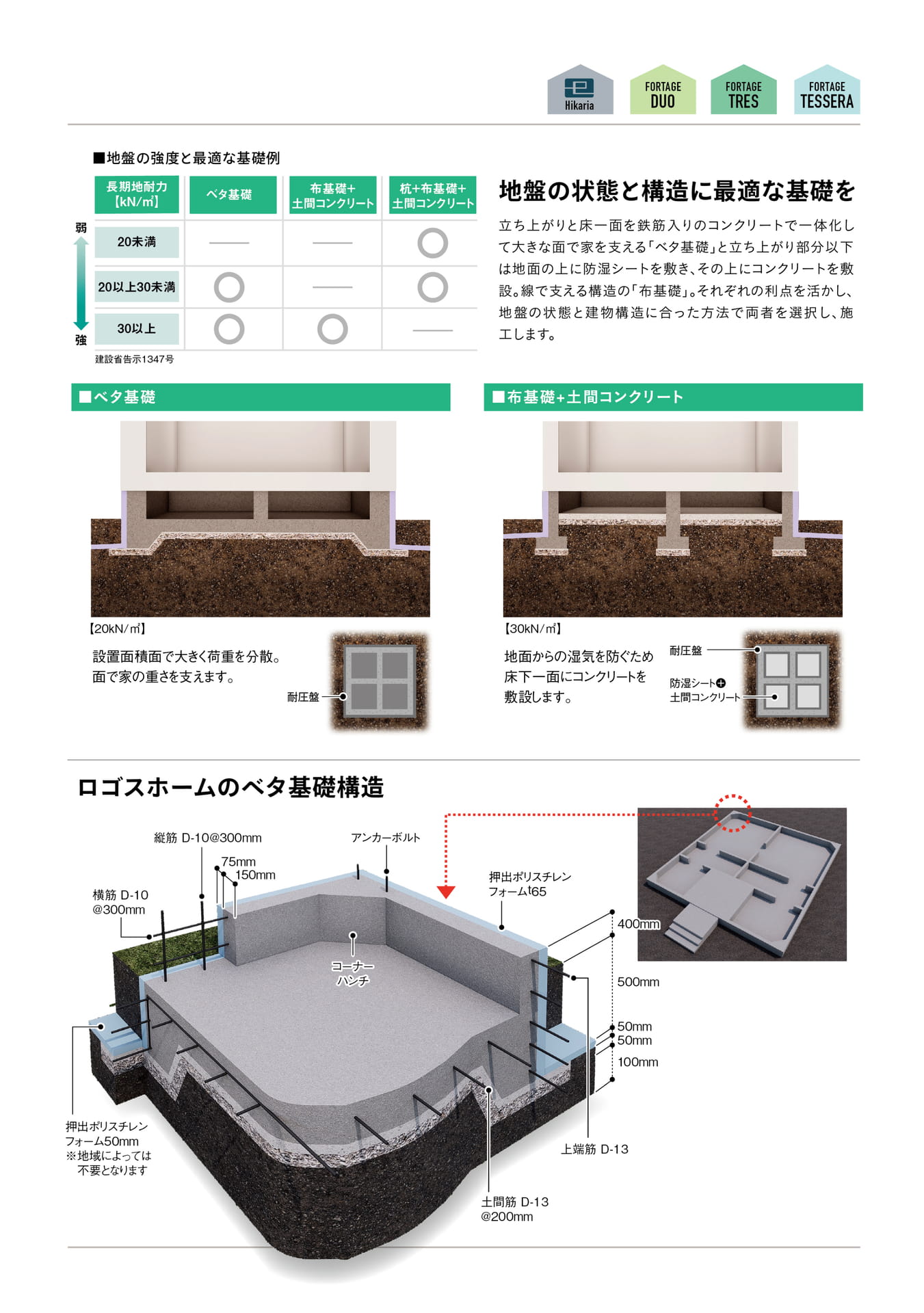 Page 21(23ページ目)