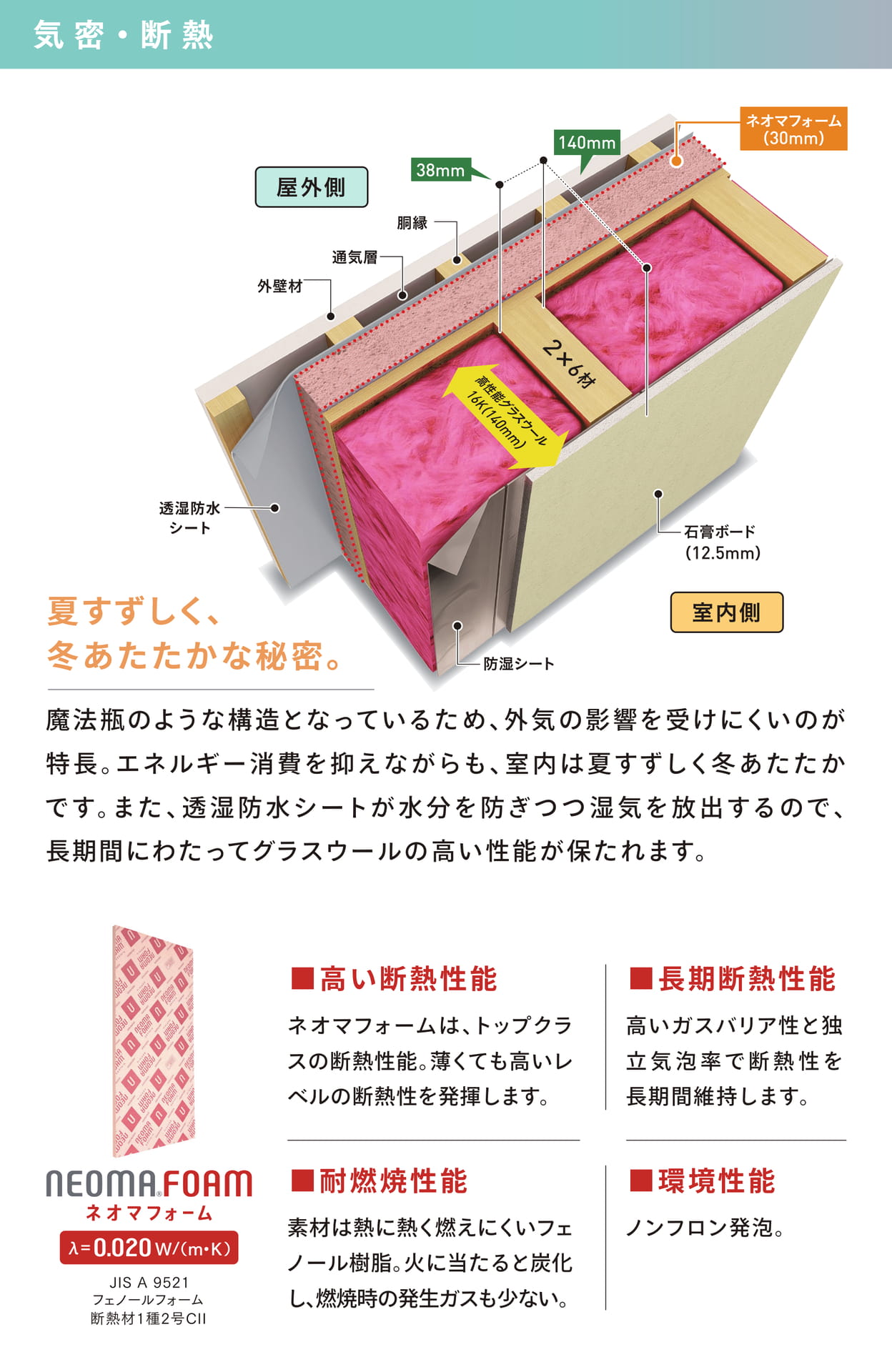 Page 24(26ページ目)
