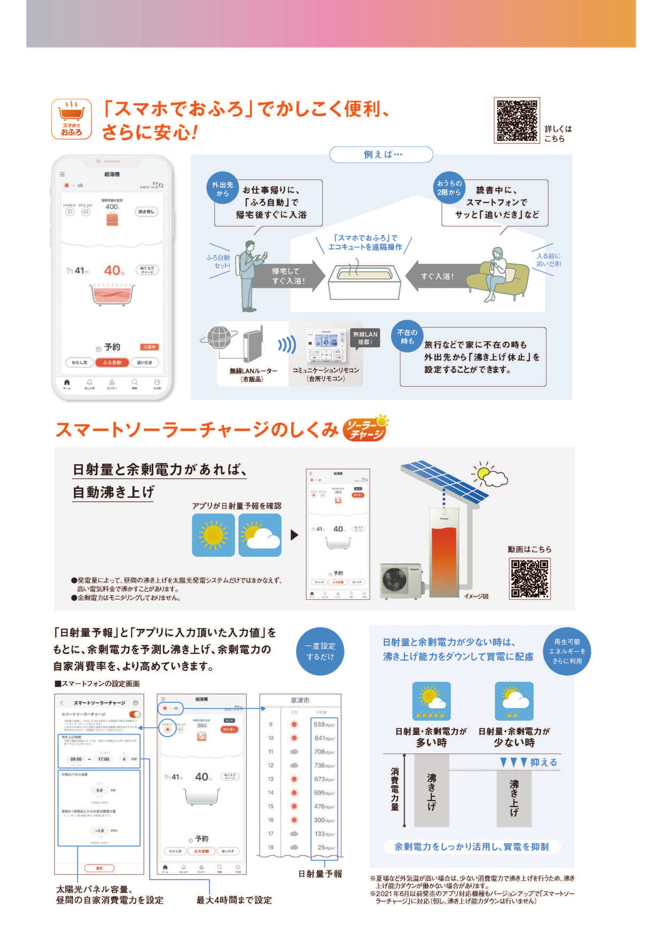 Page (追加)2(33ページ目)