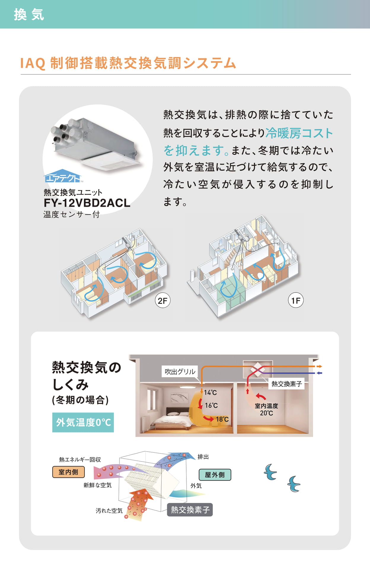 Page 32(34ページ目)