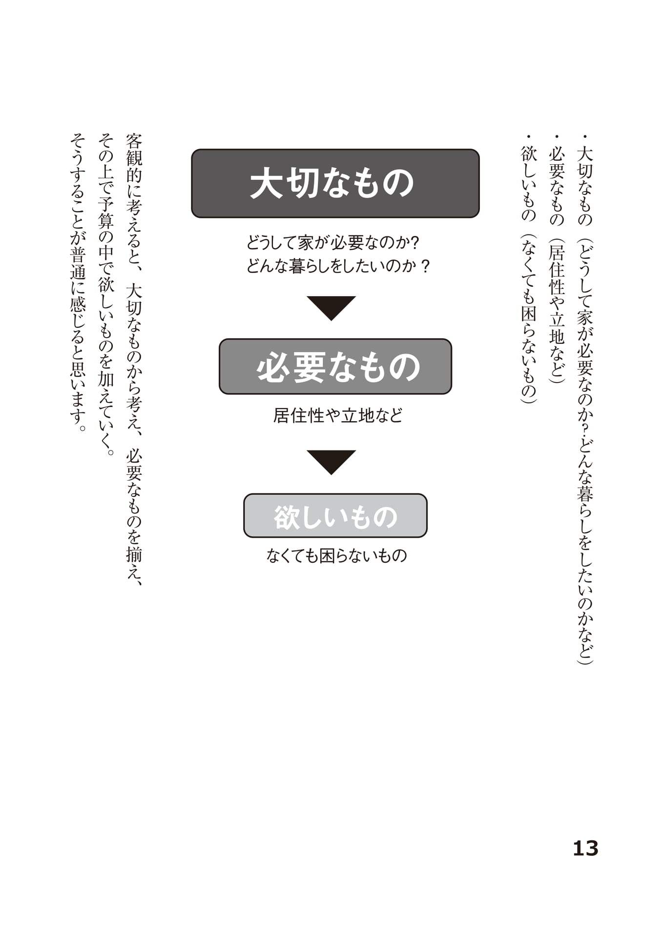 Page (追加)16（16ページ目）