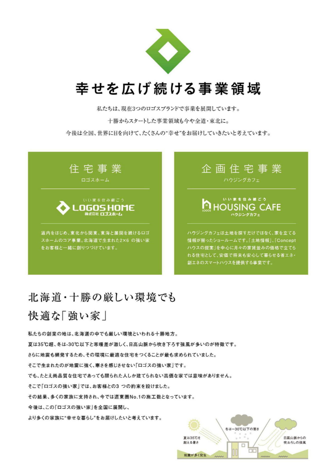 Page (追加)1（3ページ目）