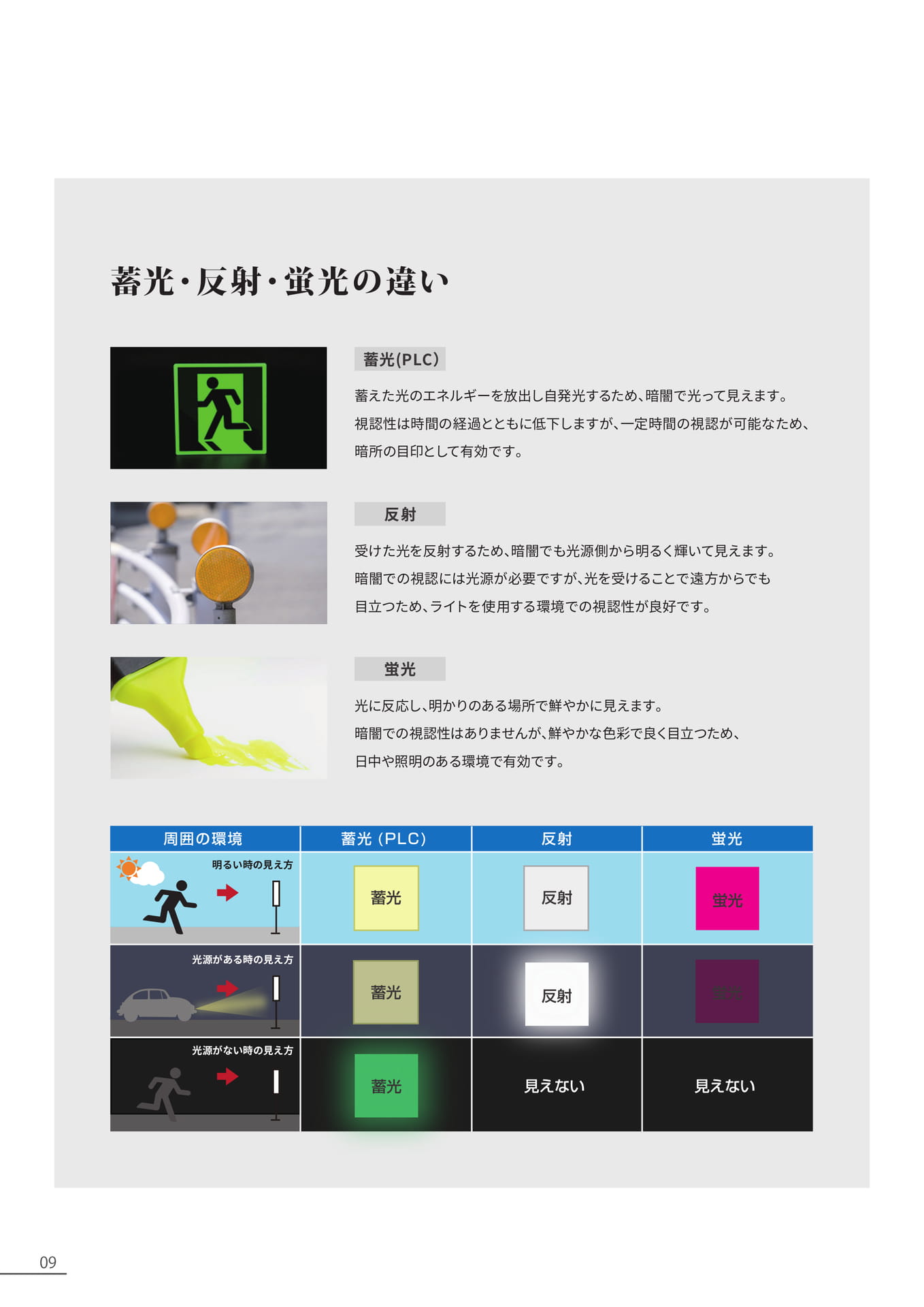 Page 10（10ページ目）