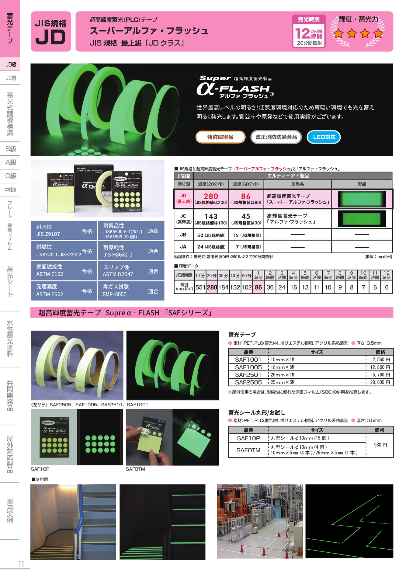 Page 12（12ページ目）