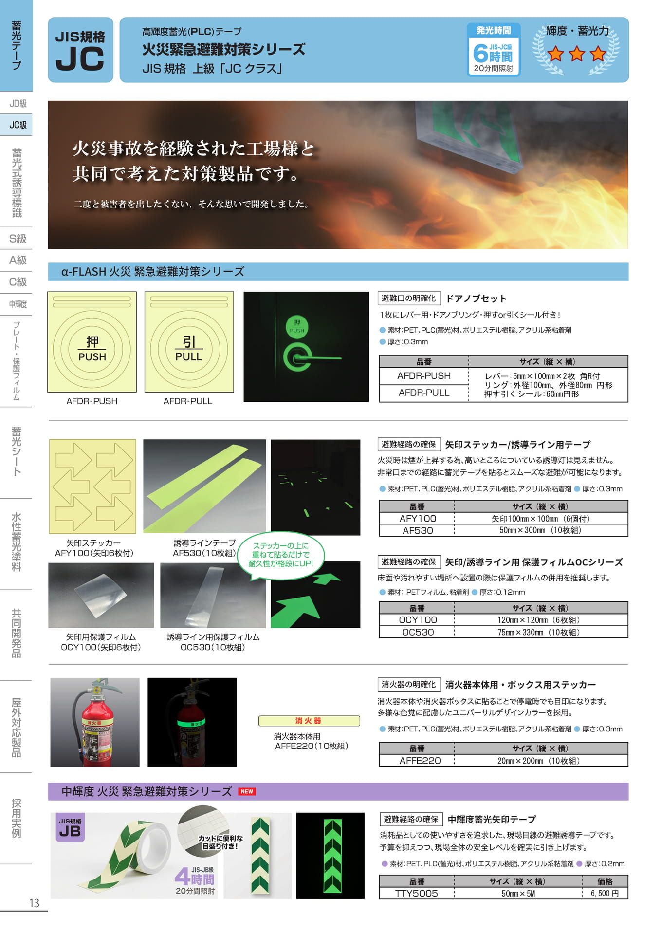 Page 14（14ページ目）